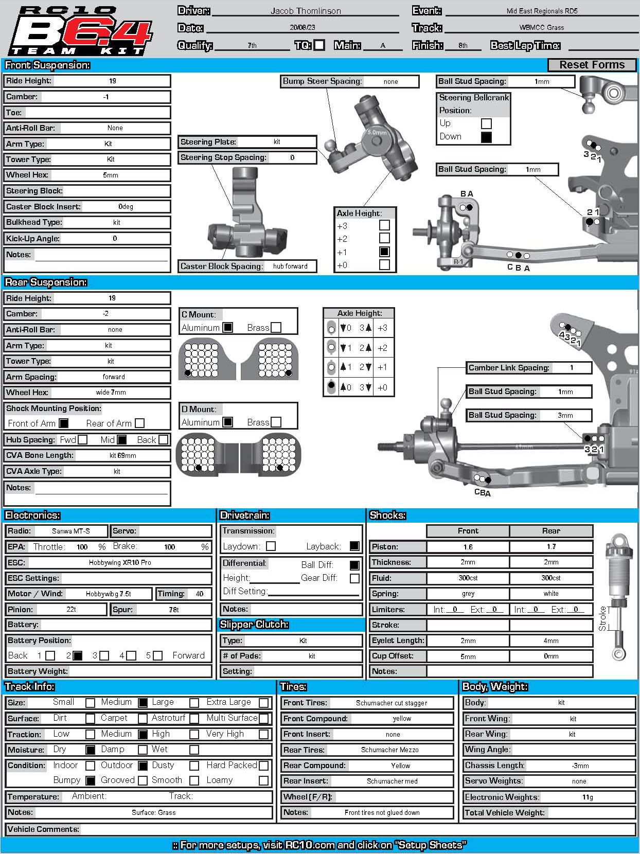 Regional - West Bridgeford