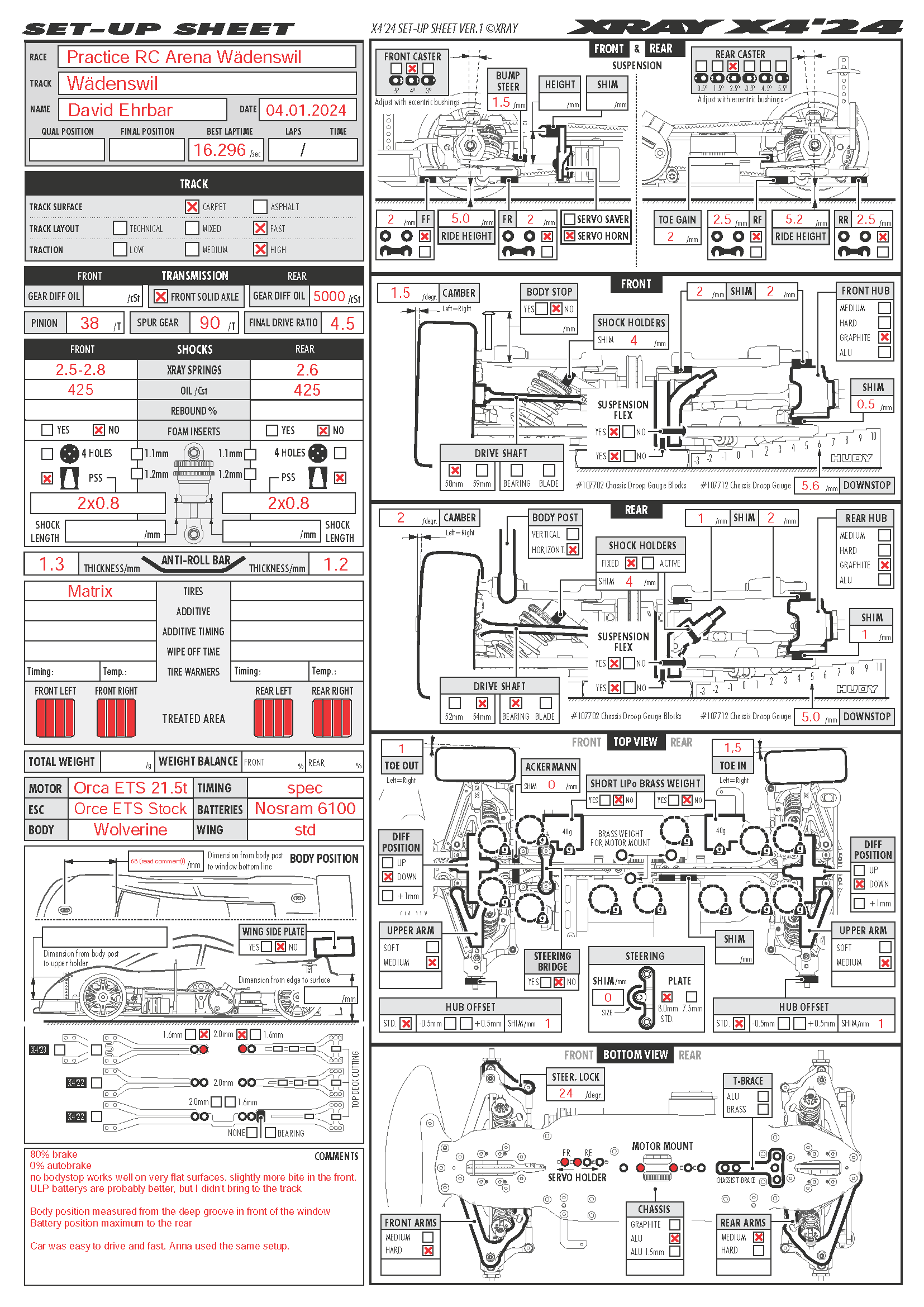 Practice - Wadenswil