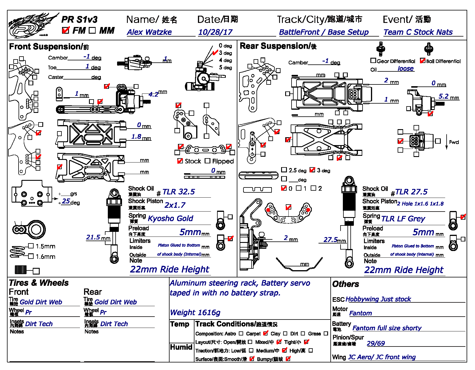 Battle Front - Grand Rapid