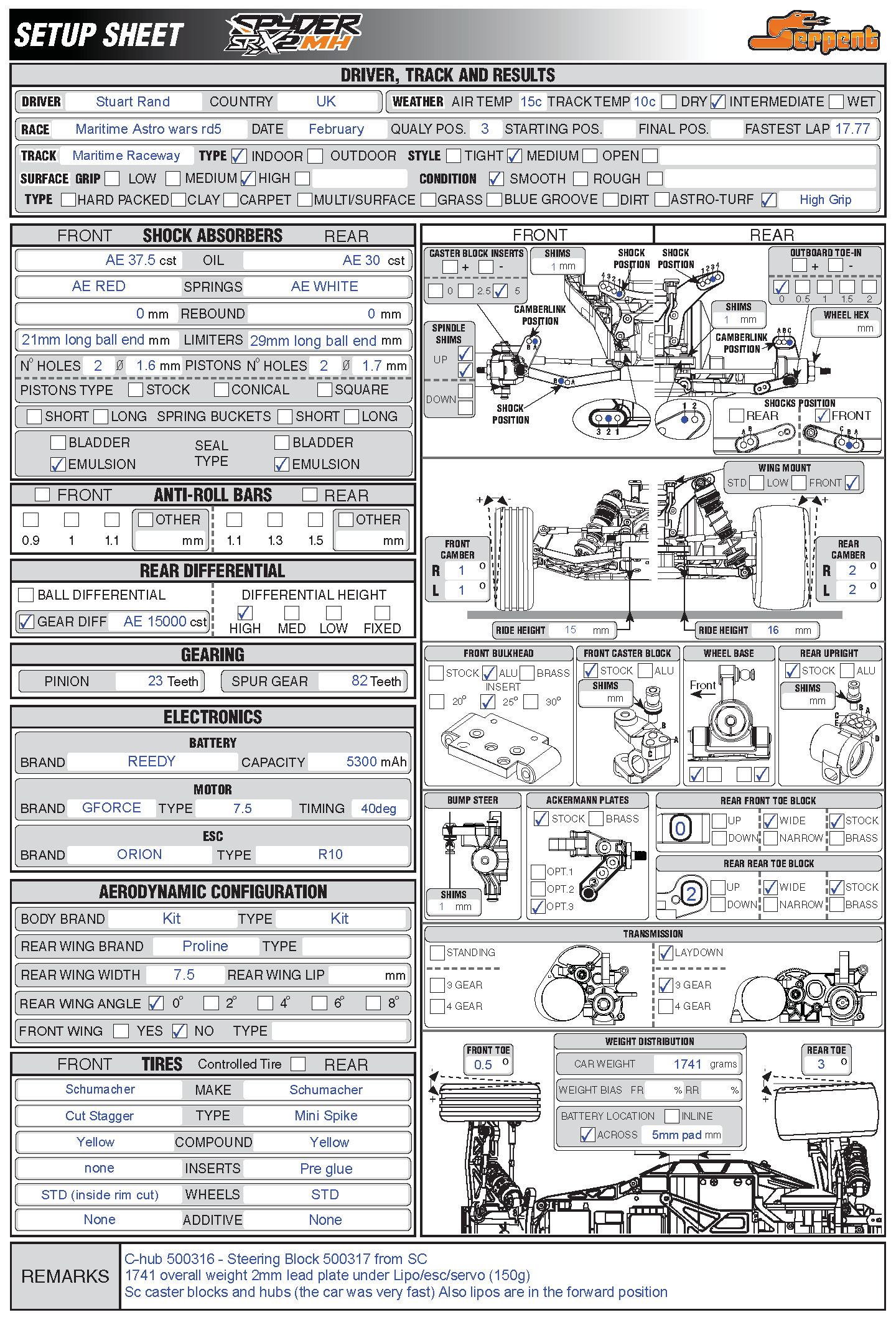 AstroWars - Maritime