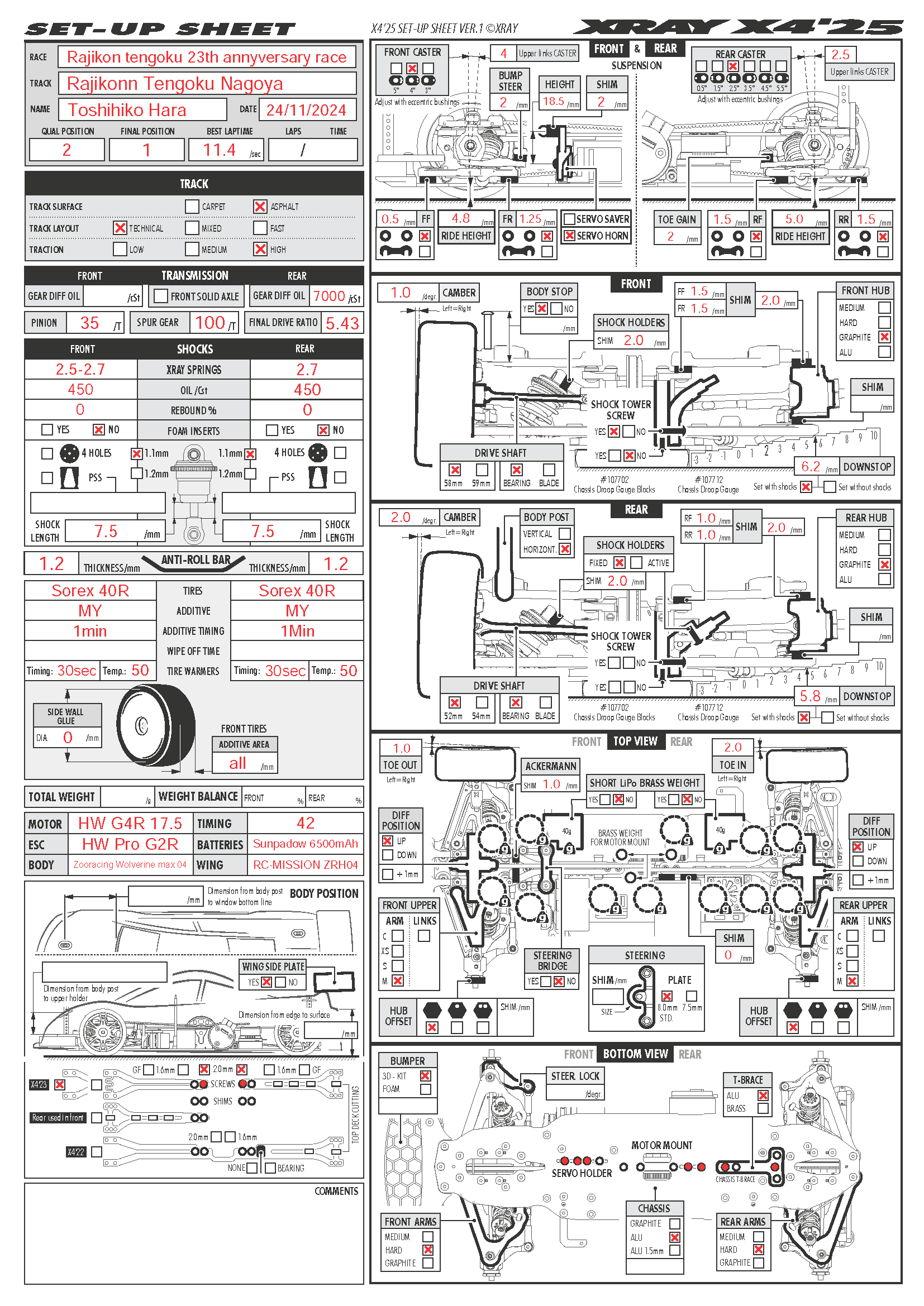 Rajikin Tengoku - Nagoya