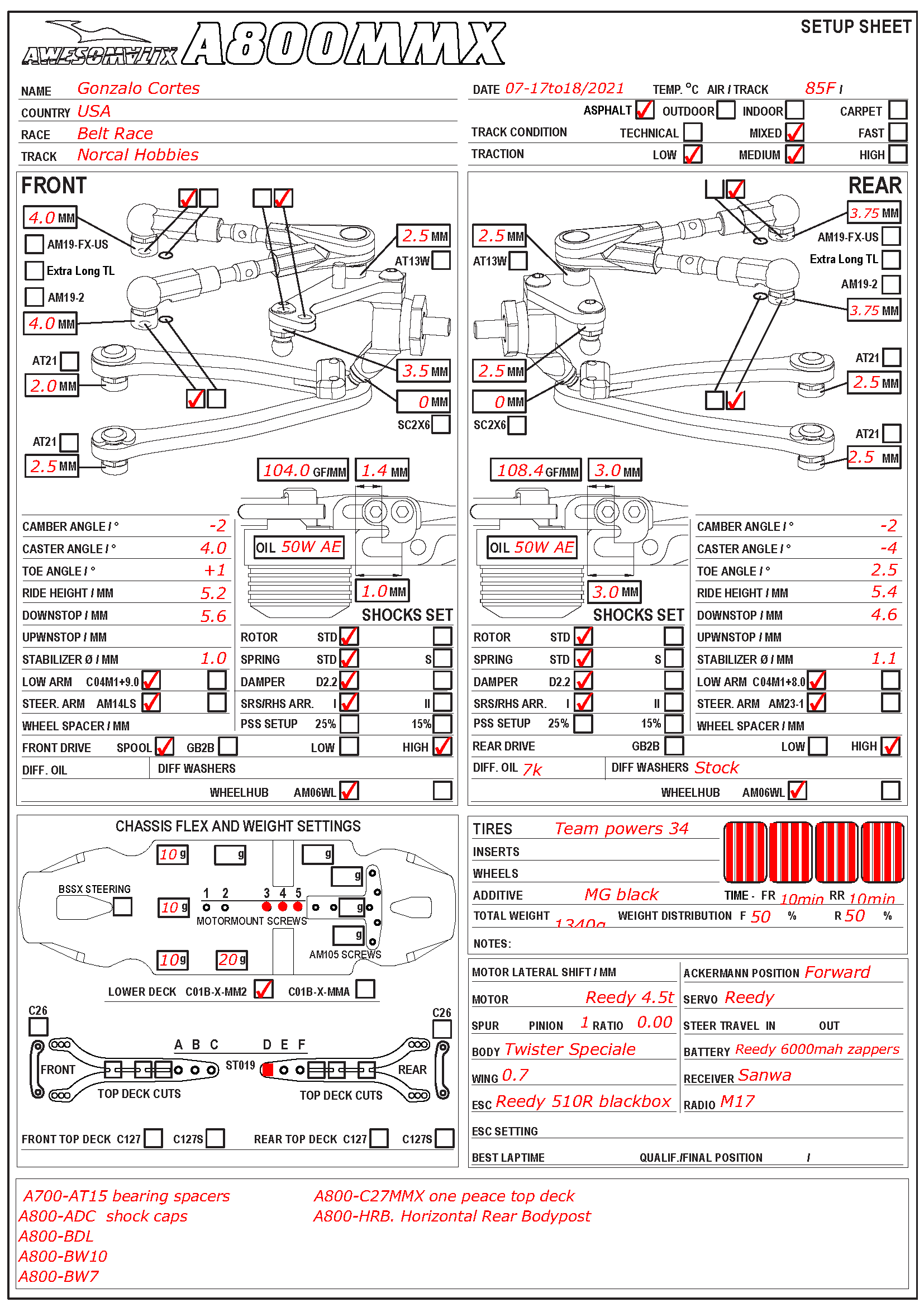 Belt Race - NorCal Hobbies