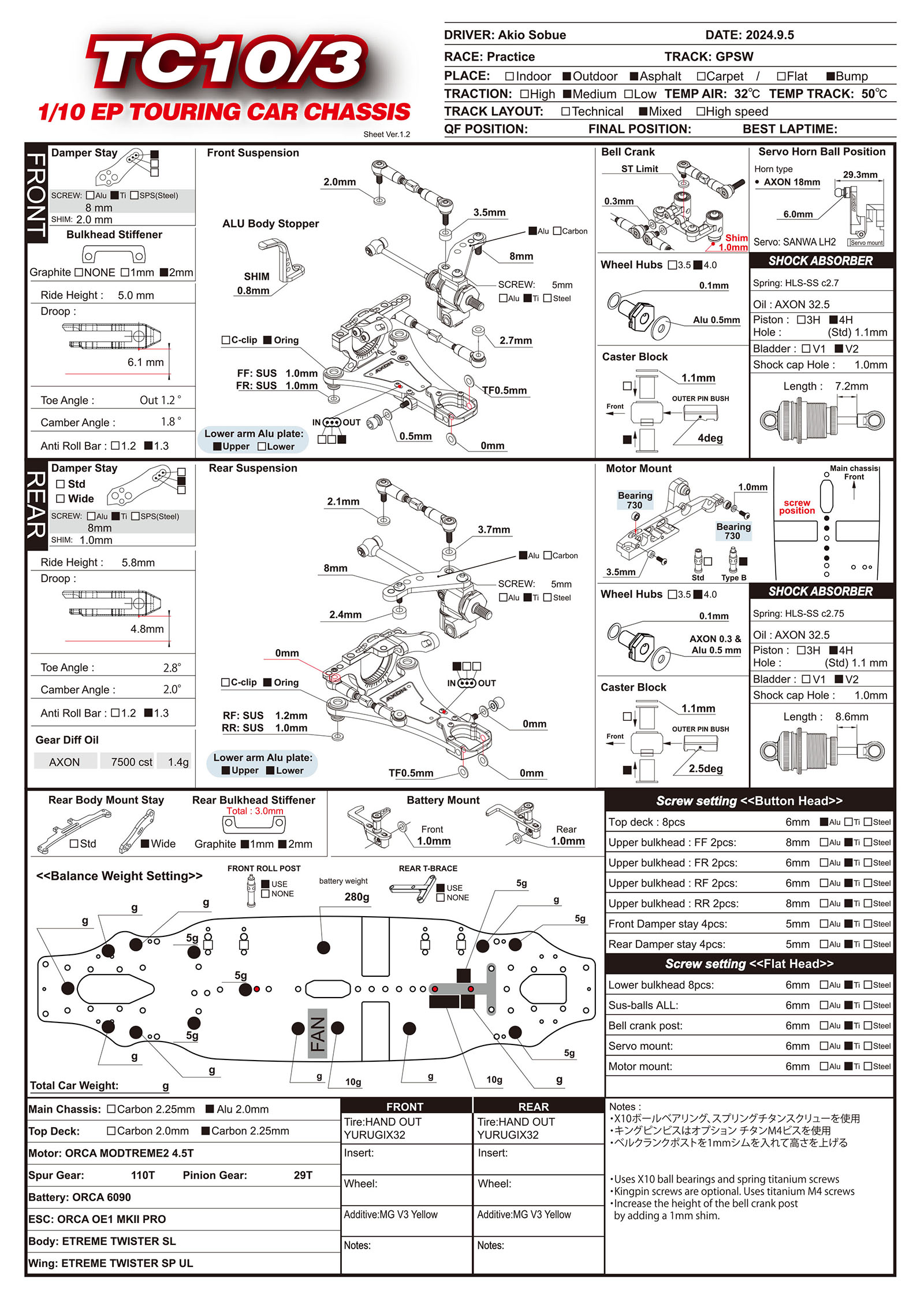 Practice - Green Park Speedway