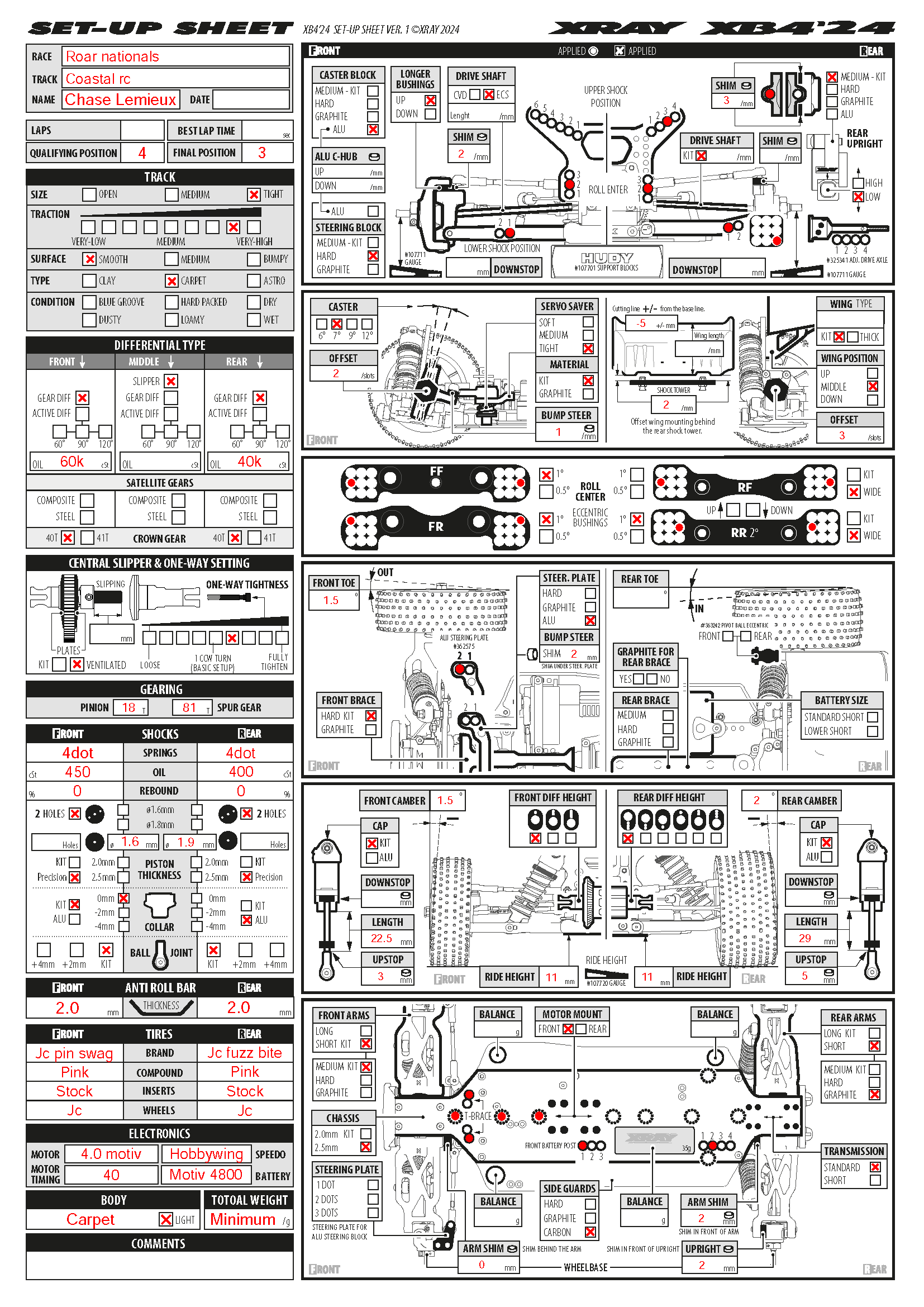 ROAR Nats - Coastal RC
