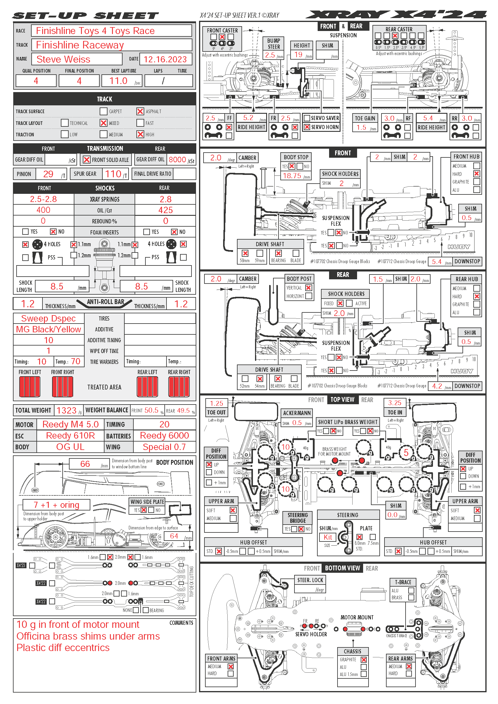 Toys 4 Tots - Finishline Raceway