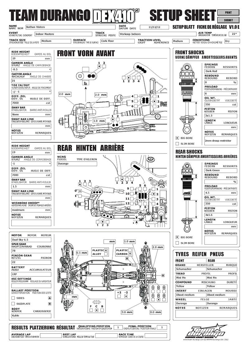 Worksop Indoors Series