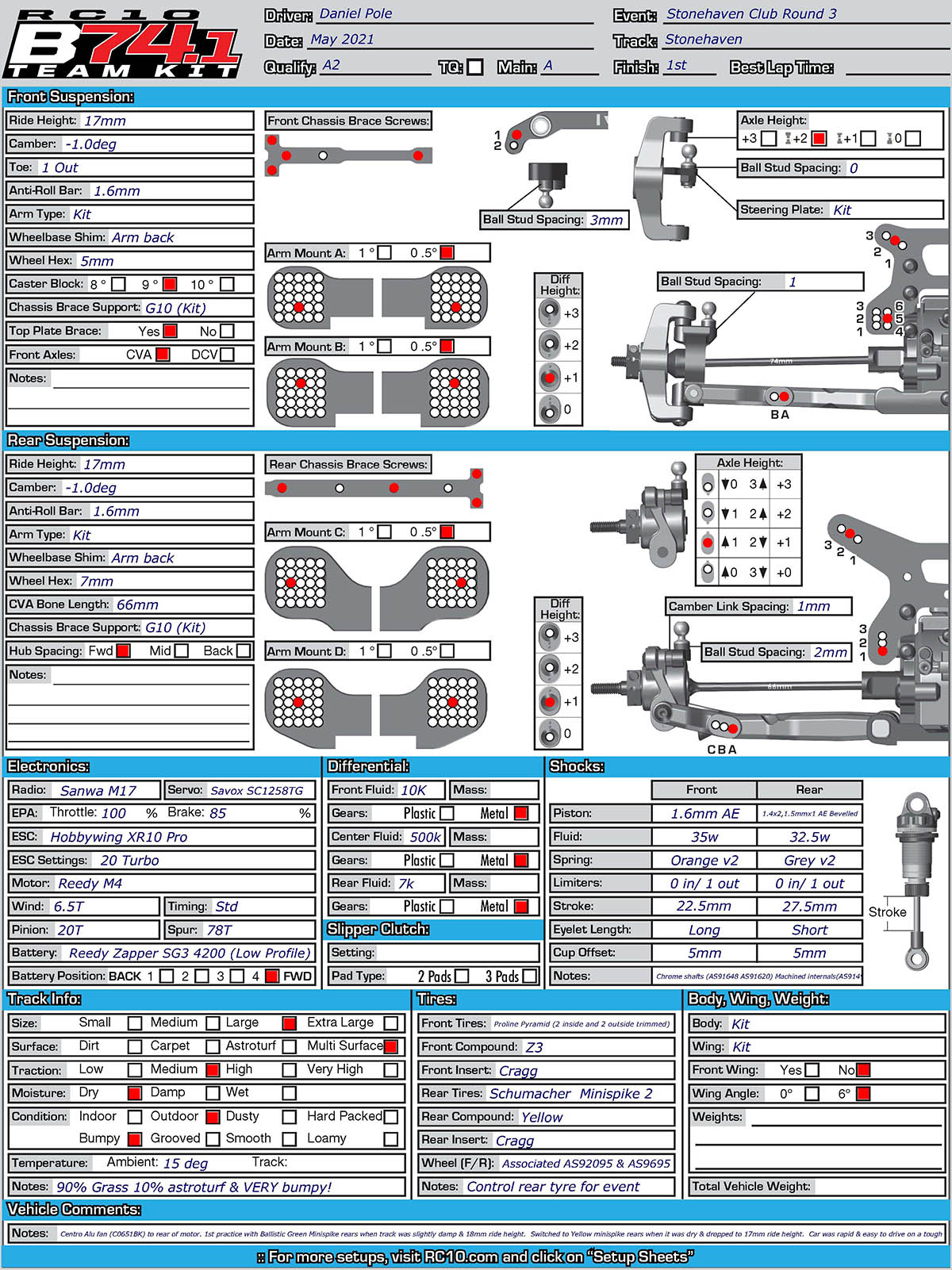 Club Series - Stonehaven