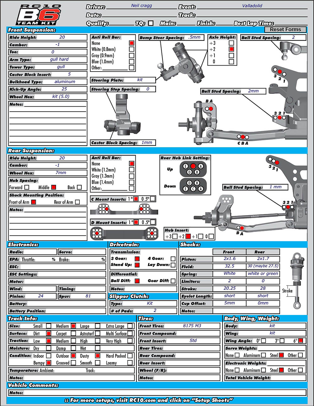 EC Warm-up - Valladolid