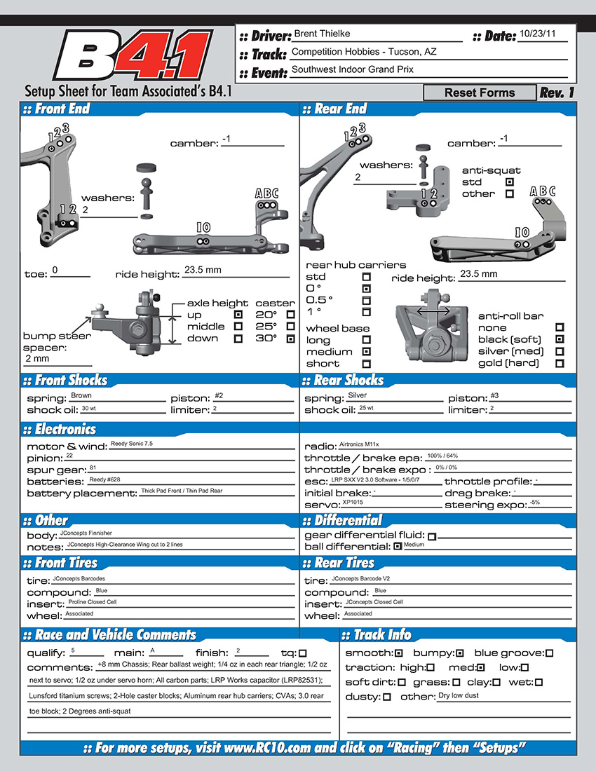 SIGP - Competiton Hobbies