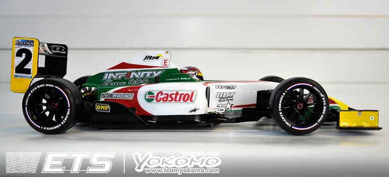 ETS - Apeldoorn Creation Model