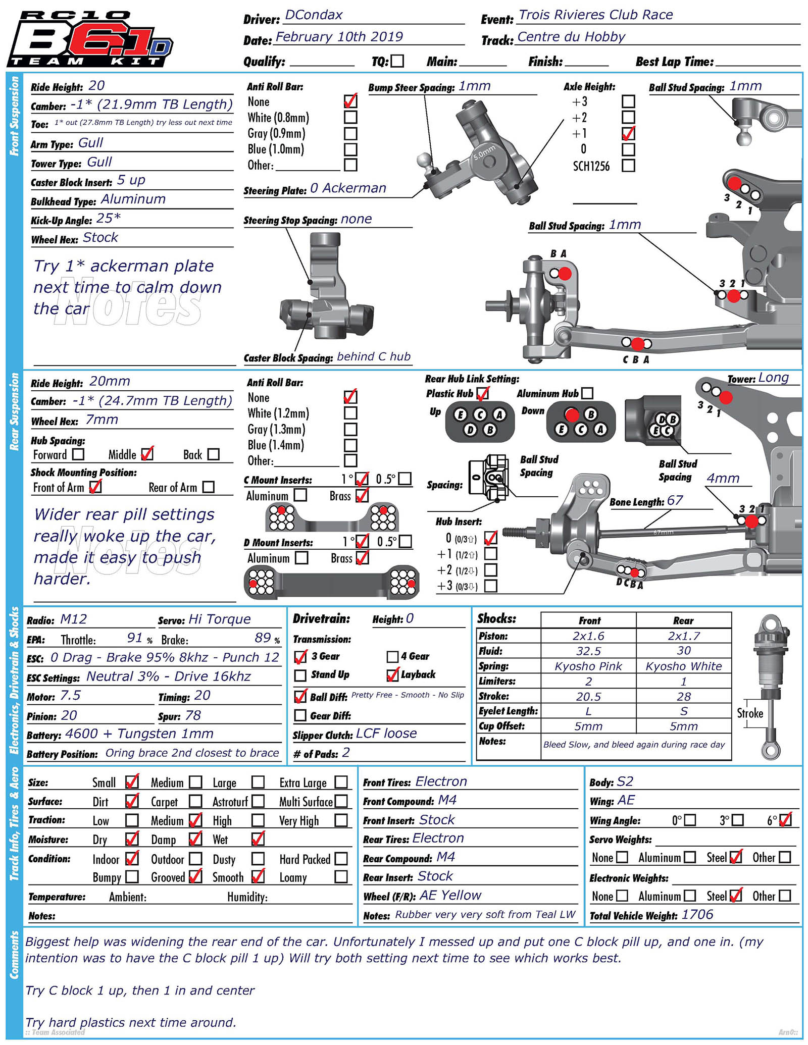CDH - Trois Rivieres