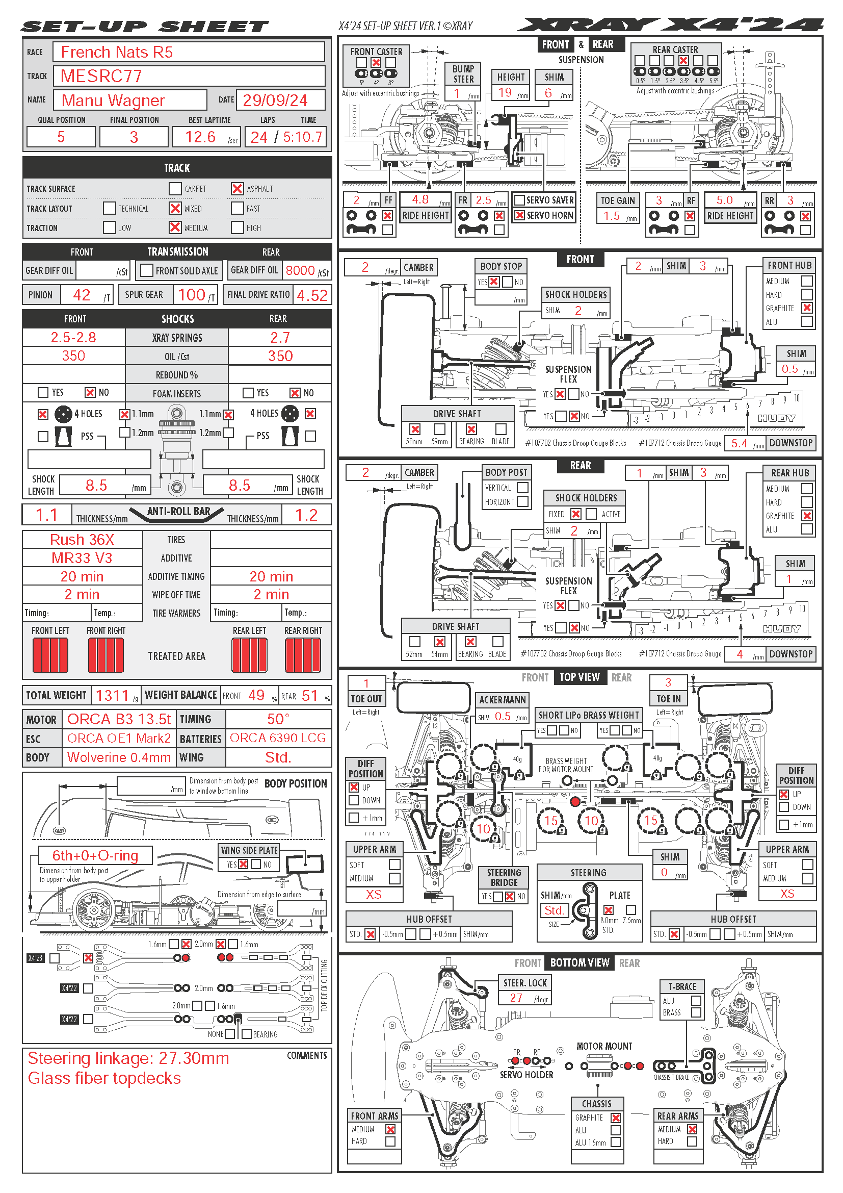 French Nats - Emerainville