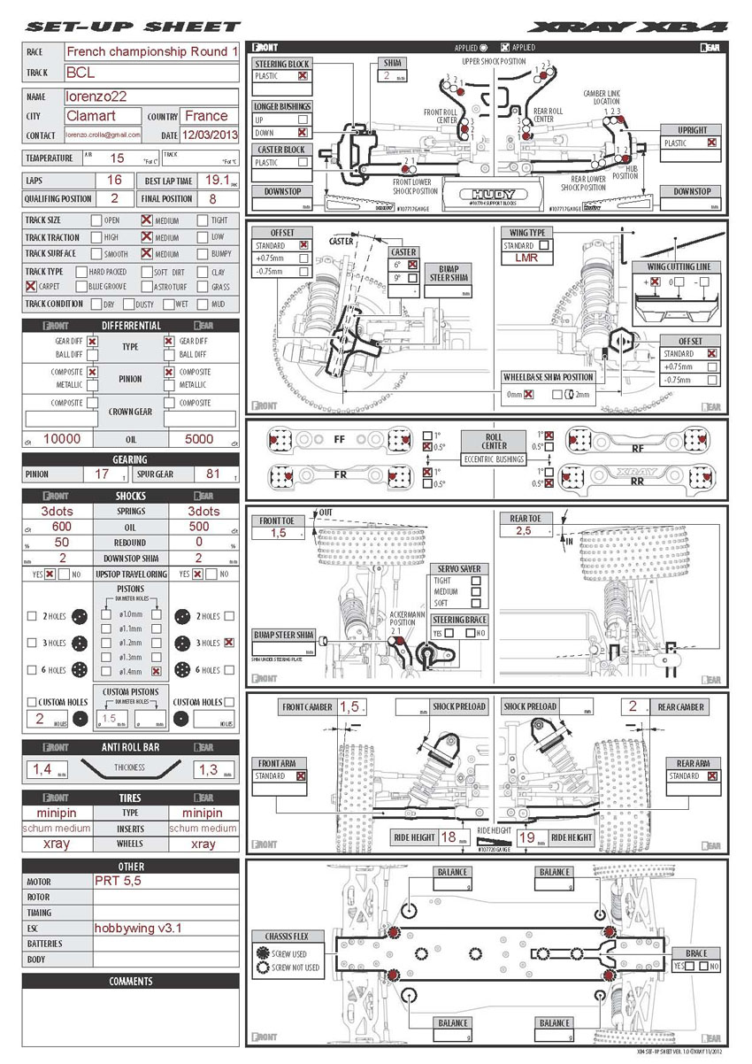 French Nats - Louvres