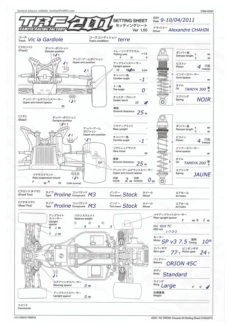 French Nats - Vic La Gardiole