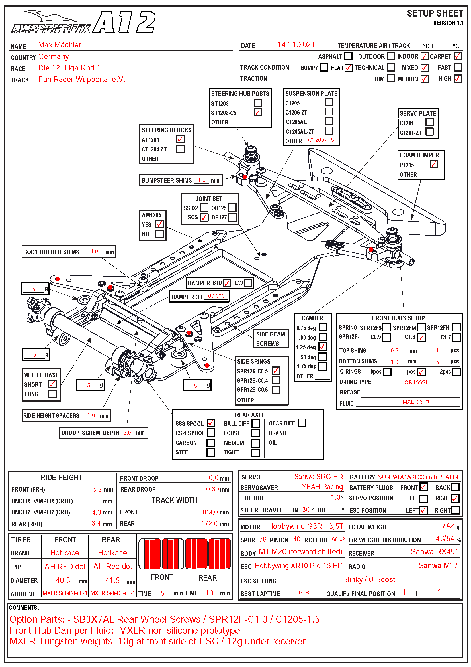 Die 12 Liga - Velbert