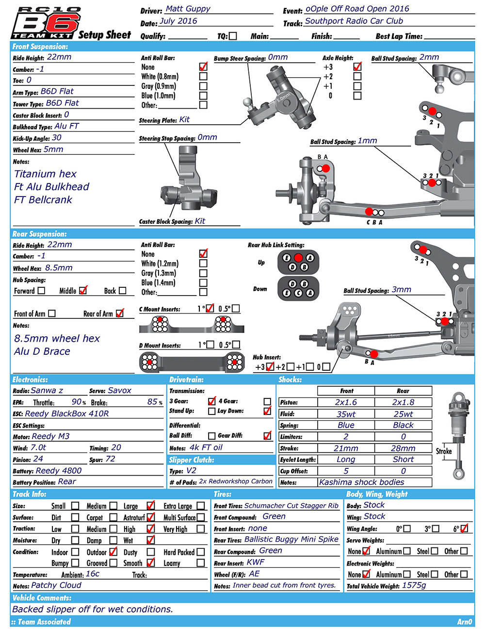 oOple Open - Southport