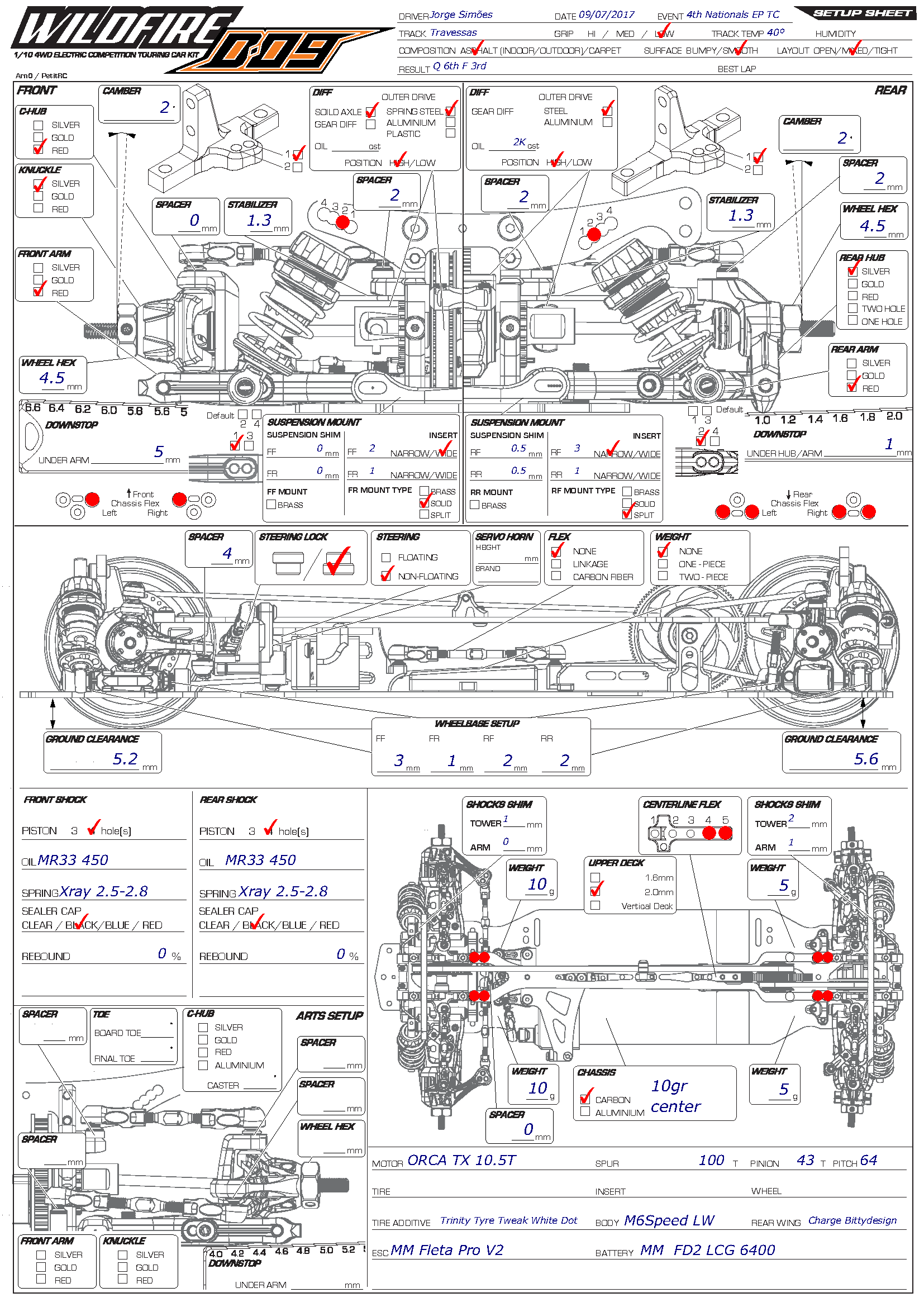 Portugues Nats - Travessas