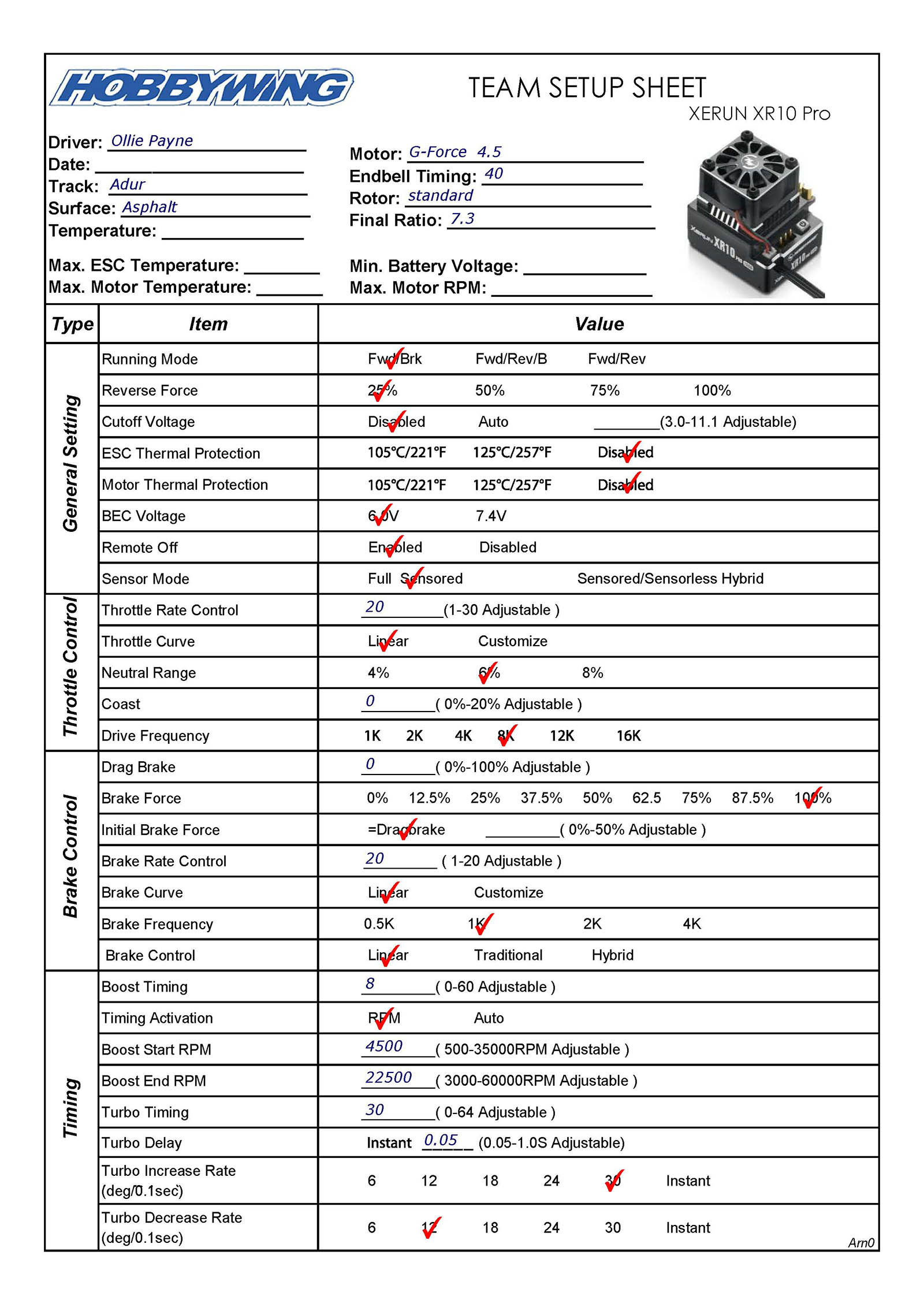 EWS Summer Ed. - Adur