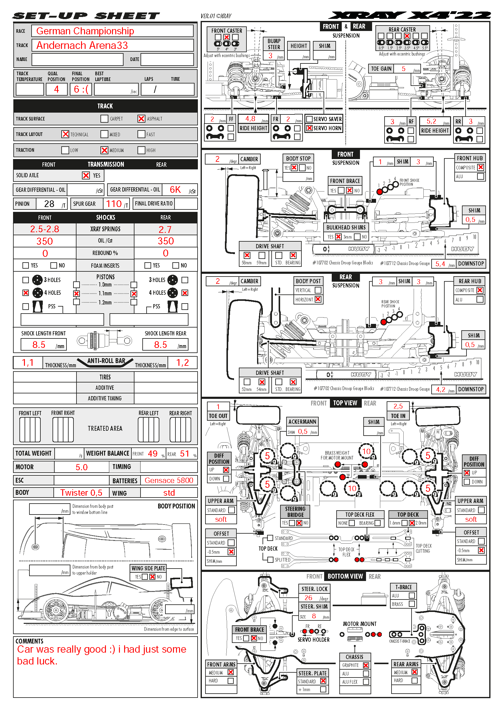 German Nats - Andernach