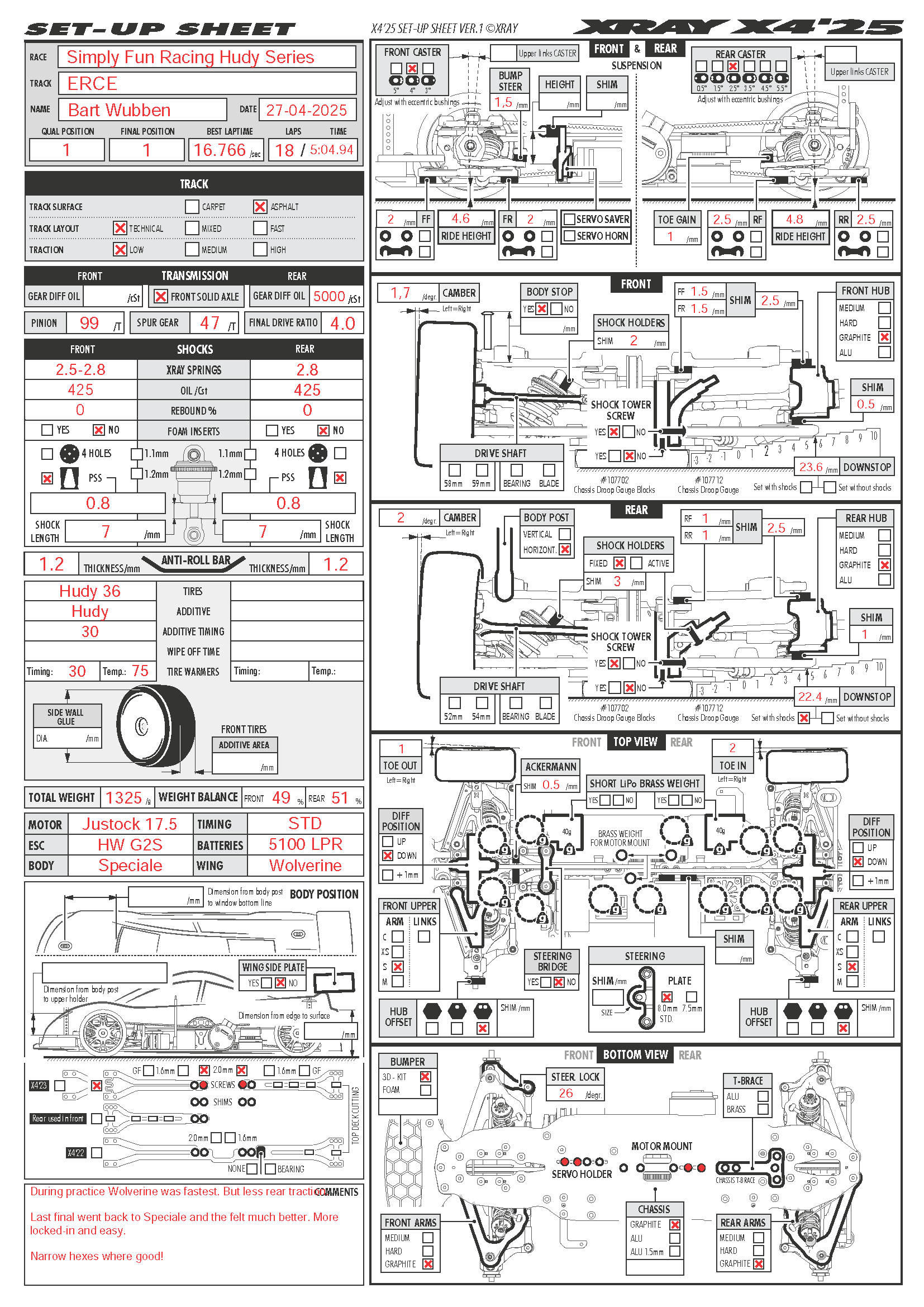 Hudy Series - Eindhoven