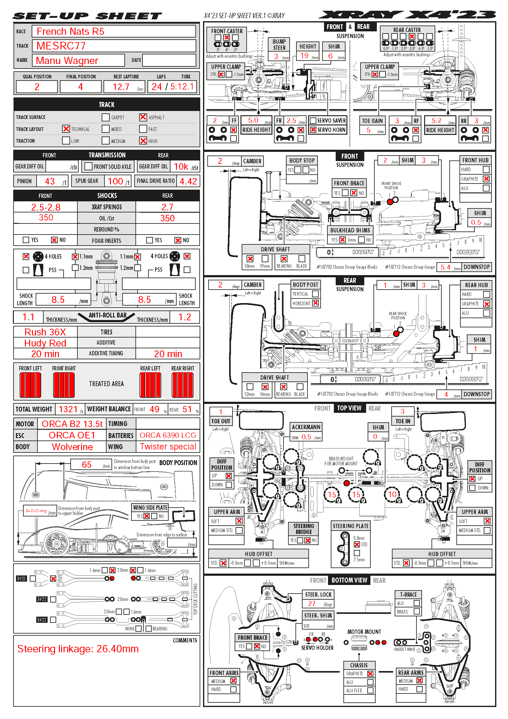 French Cup - Emerainville