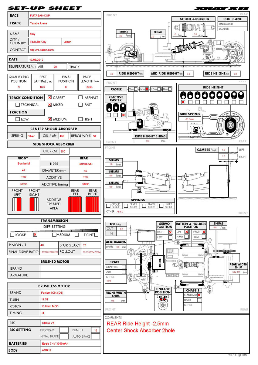 Futasan cup - Yatabe Arena