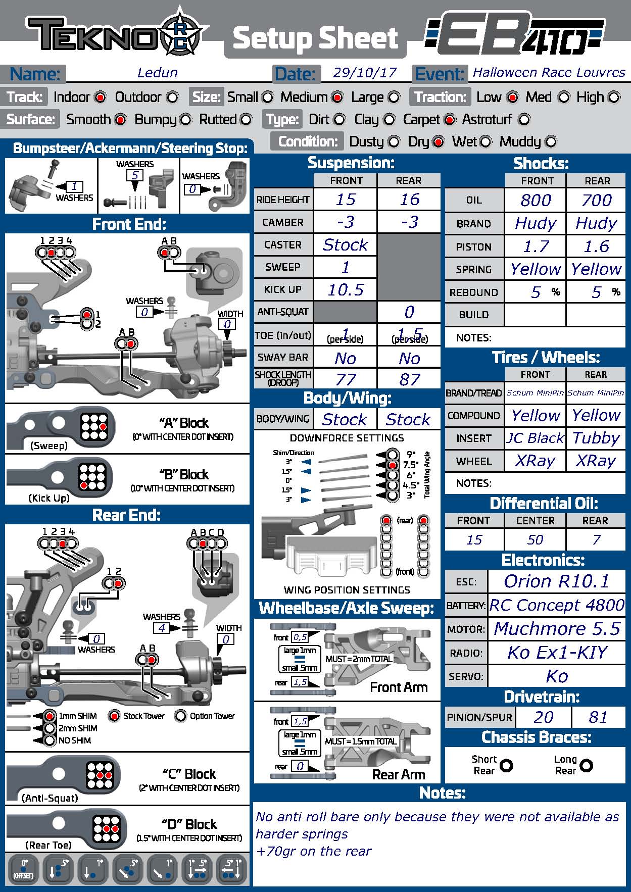 Hallowen Race - Louvres