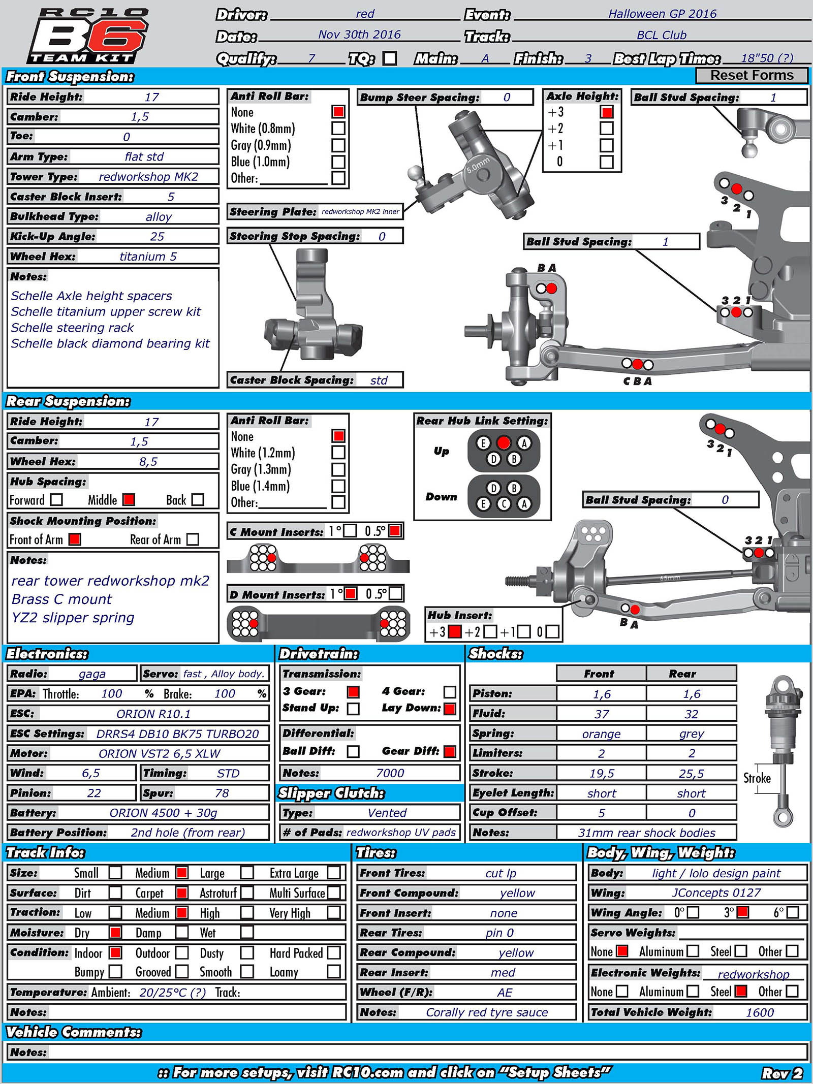 Halloween GP - Louvres
