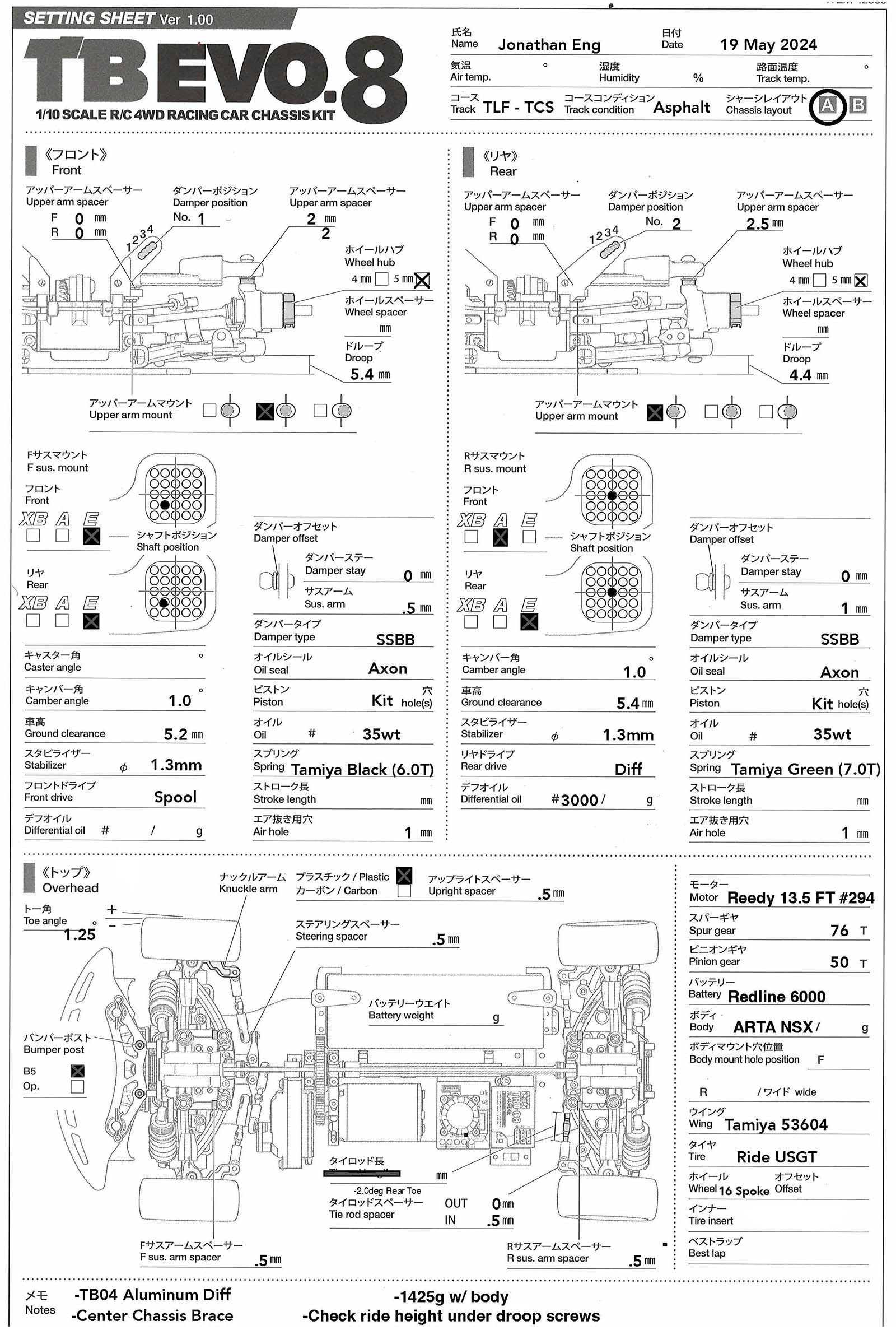 TCS - The Lap Factory