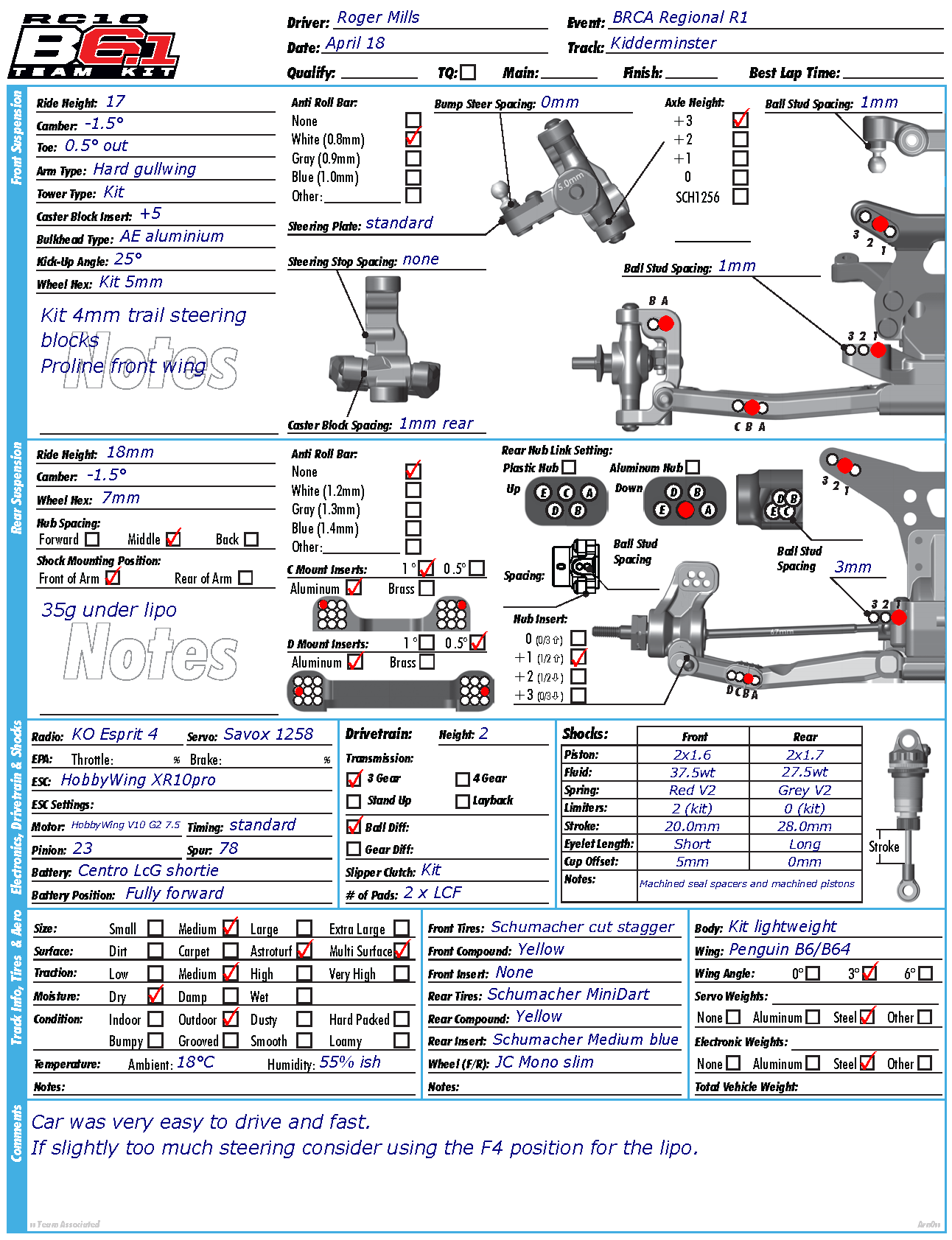 Regionals - Kidderminster