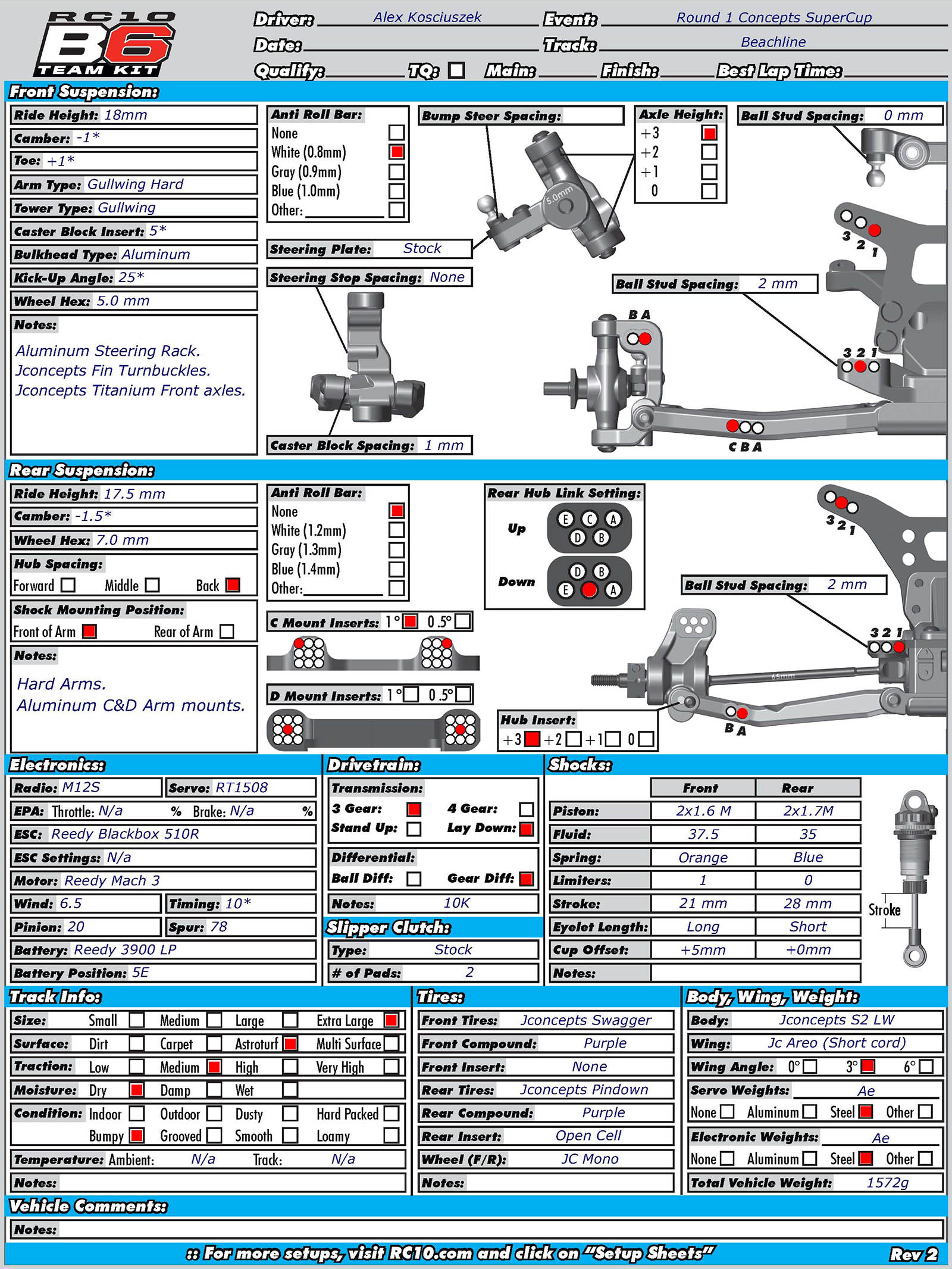 Practice - Beachline