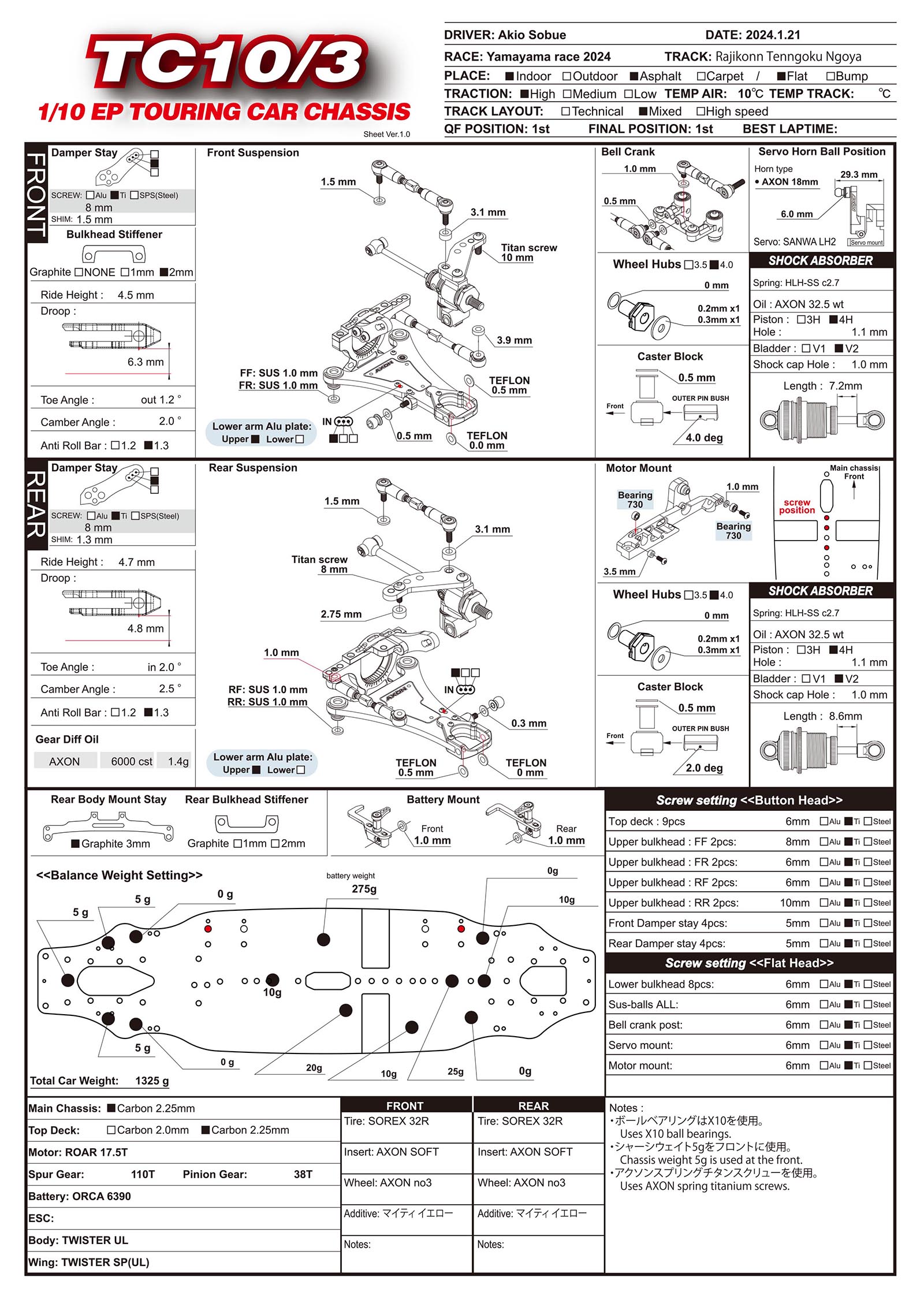 Yama Yama Race - Nagoya