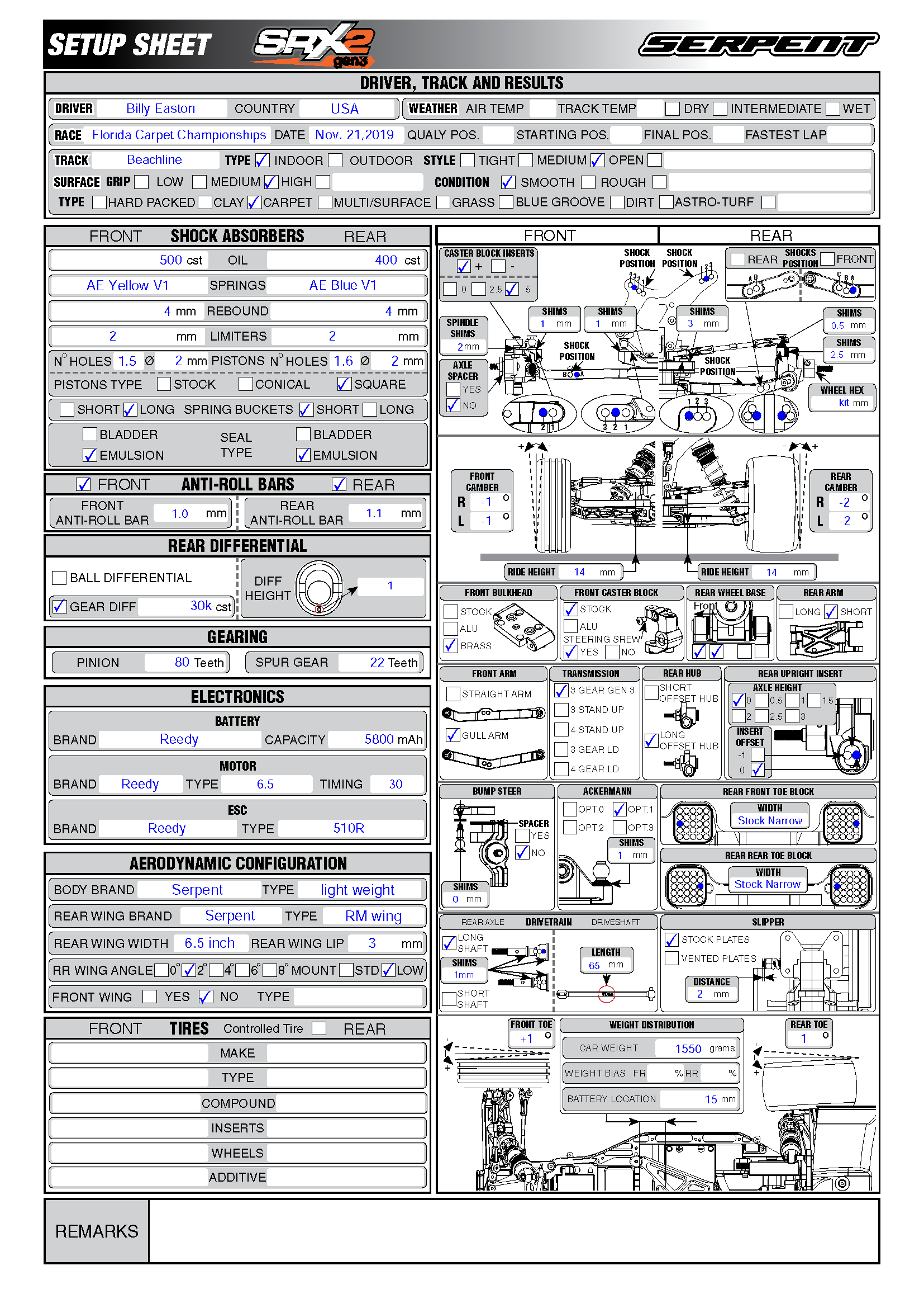 Fla Champs - Beachline