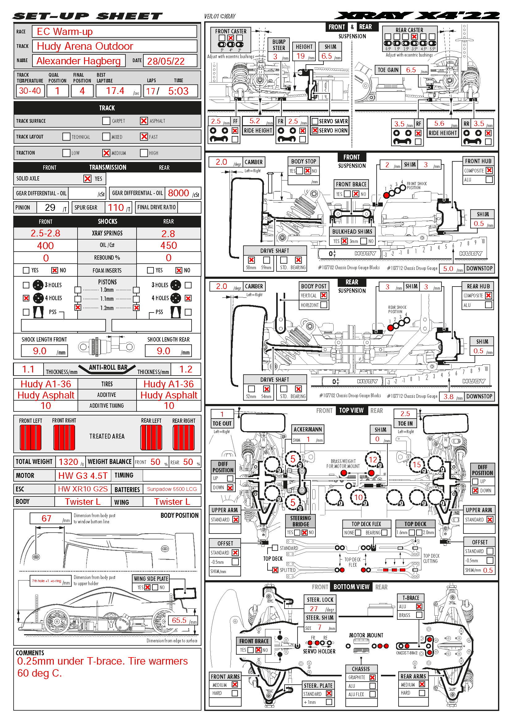 EC Warn-up - Trencin