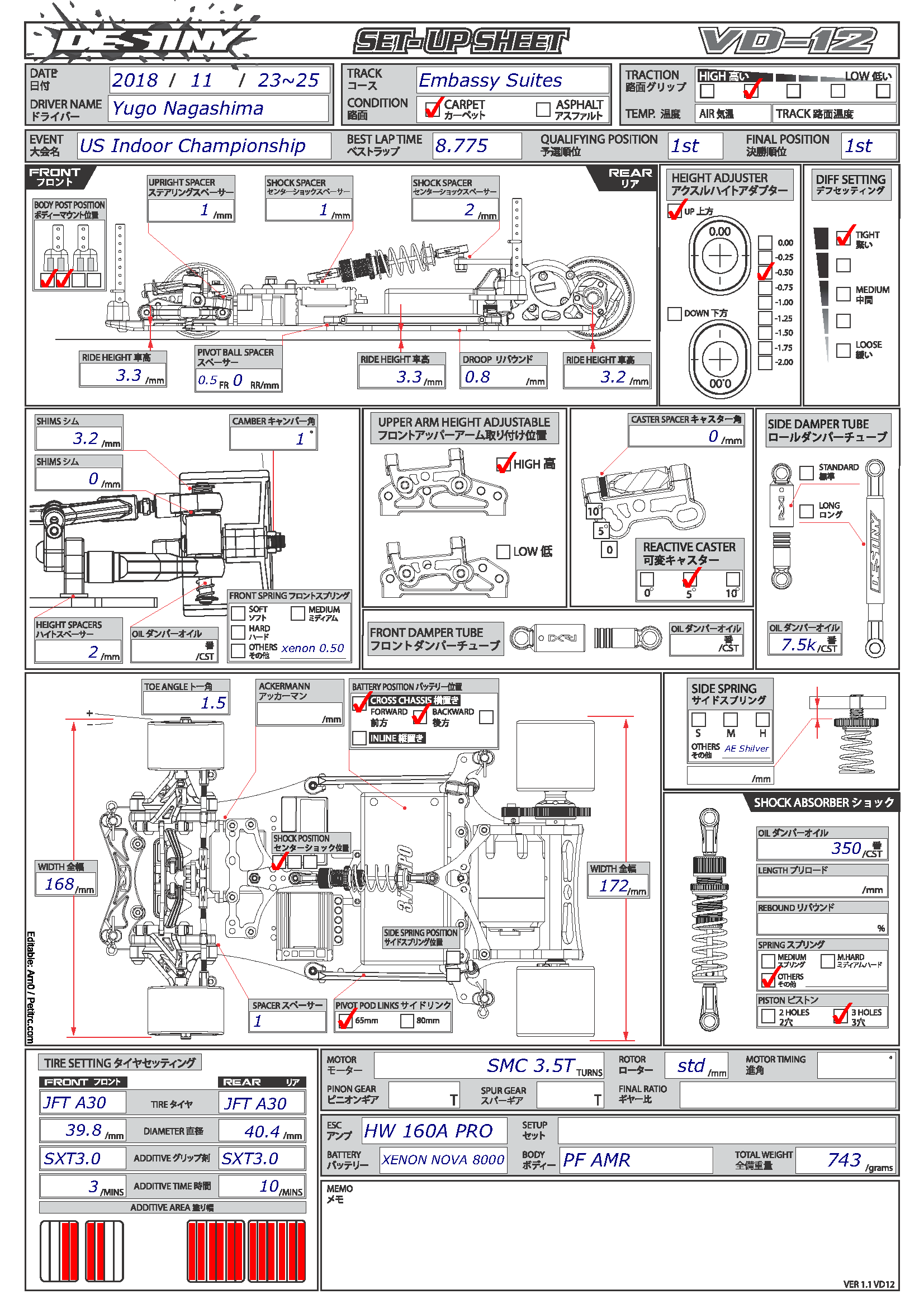 US Indoor - Cleveland
