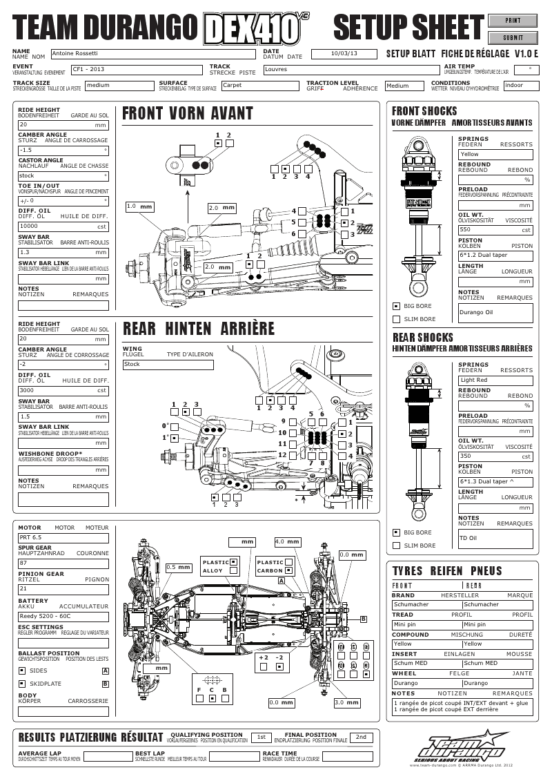 French Nats - Louvres
