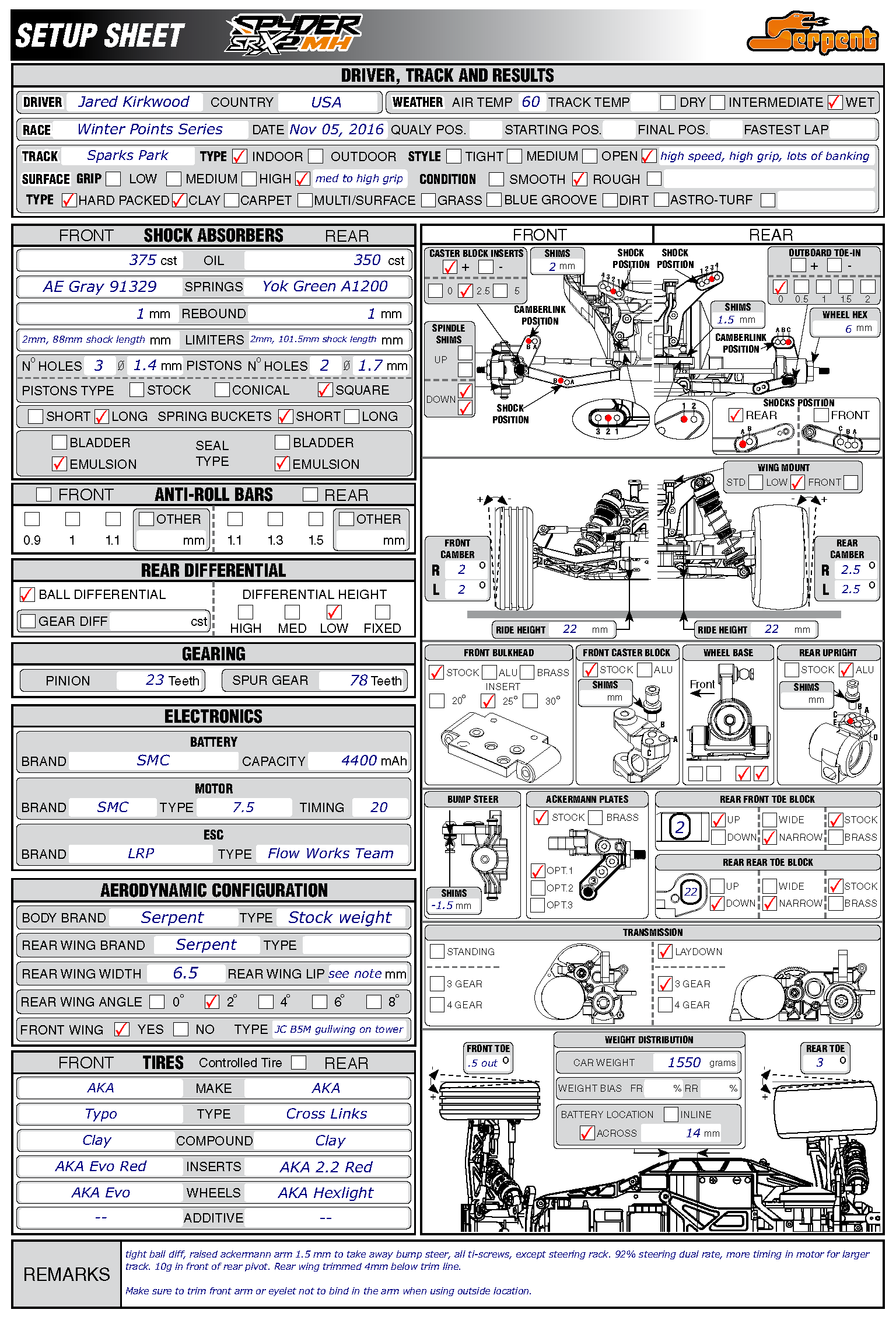 Winter Points - Sparks