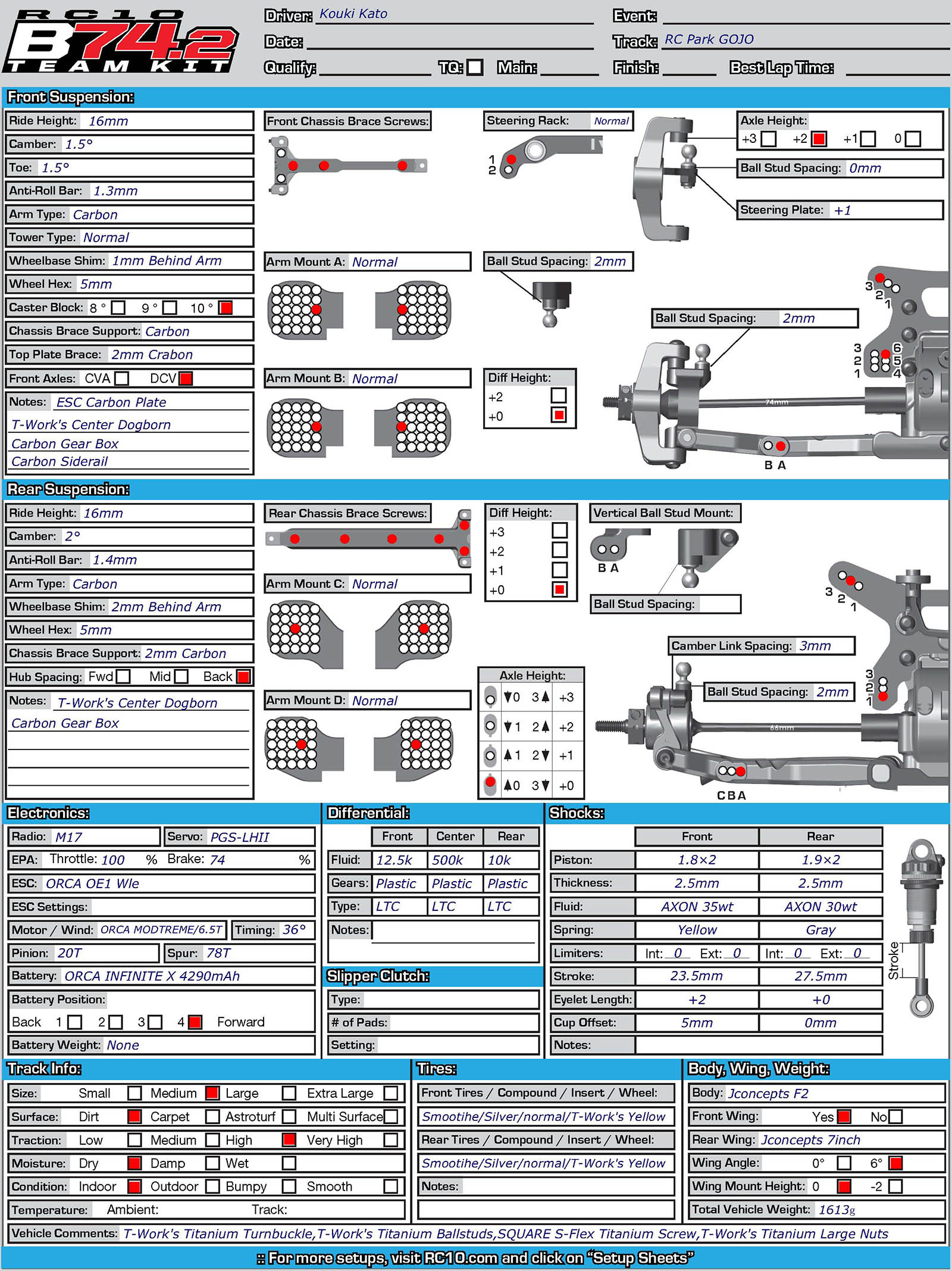 Practice - Rc Park GoJo
