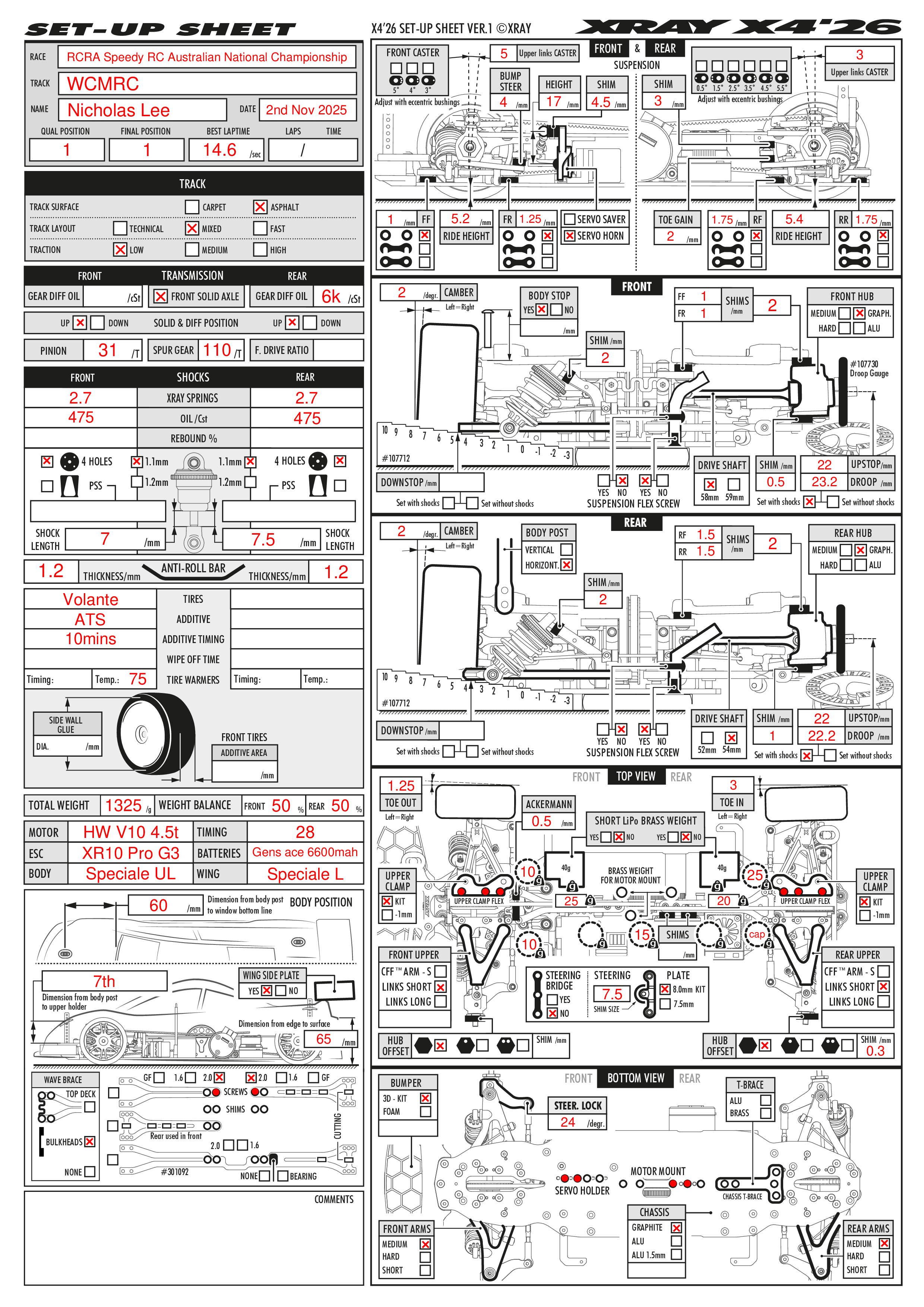 Australian Nats - WCMRC