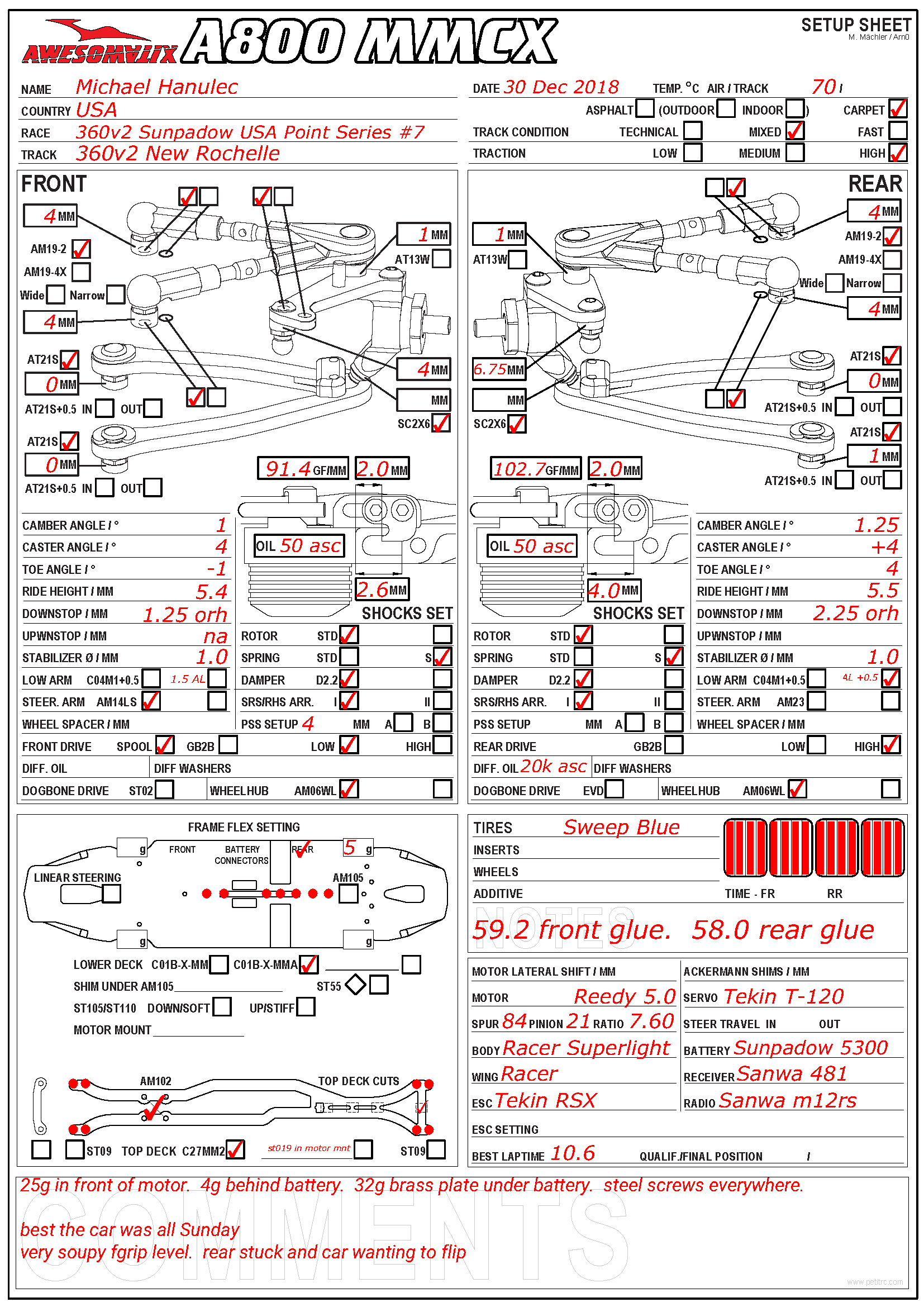 Point Series - 360v2