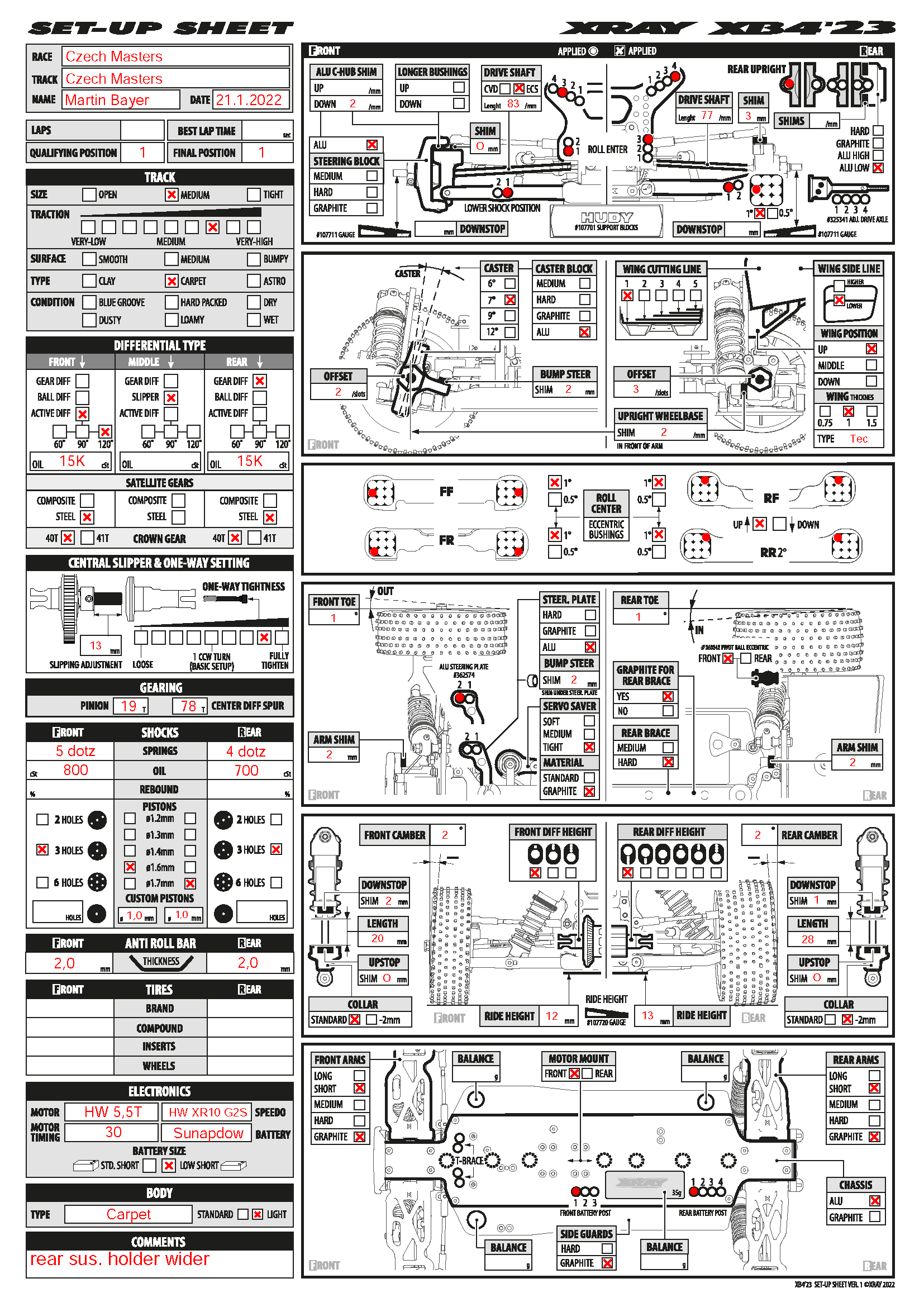 Czeck Master - Prague