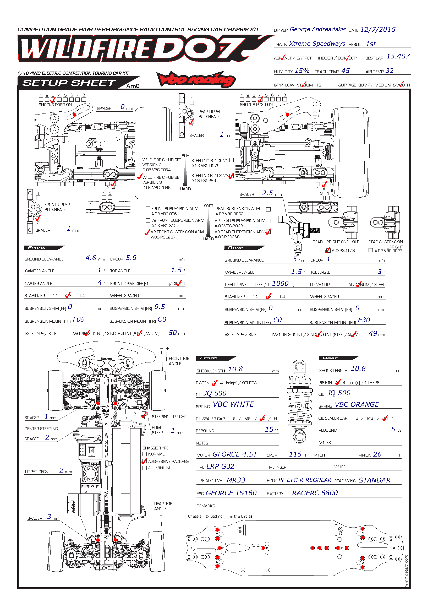 Xtreme Speedways - Creta
