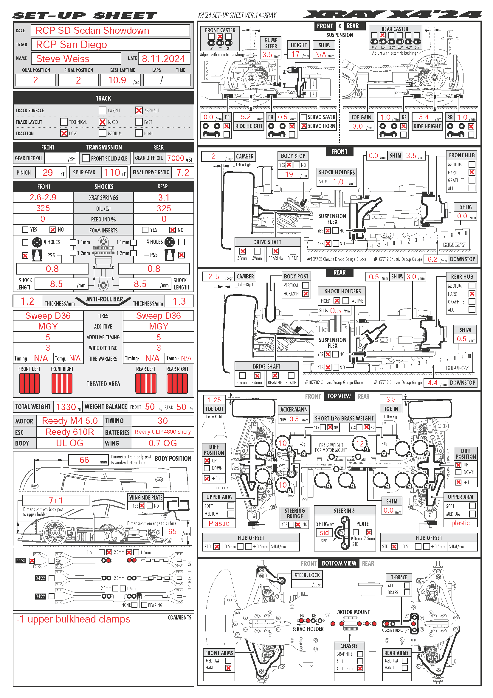 RCP SD SS - San Diego