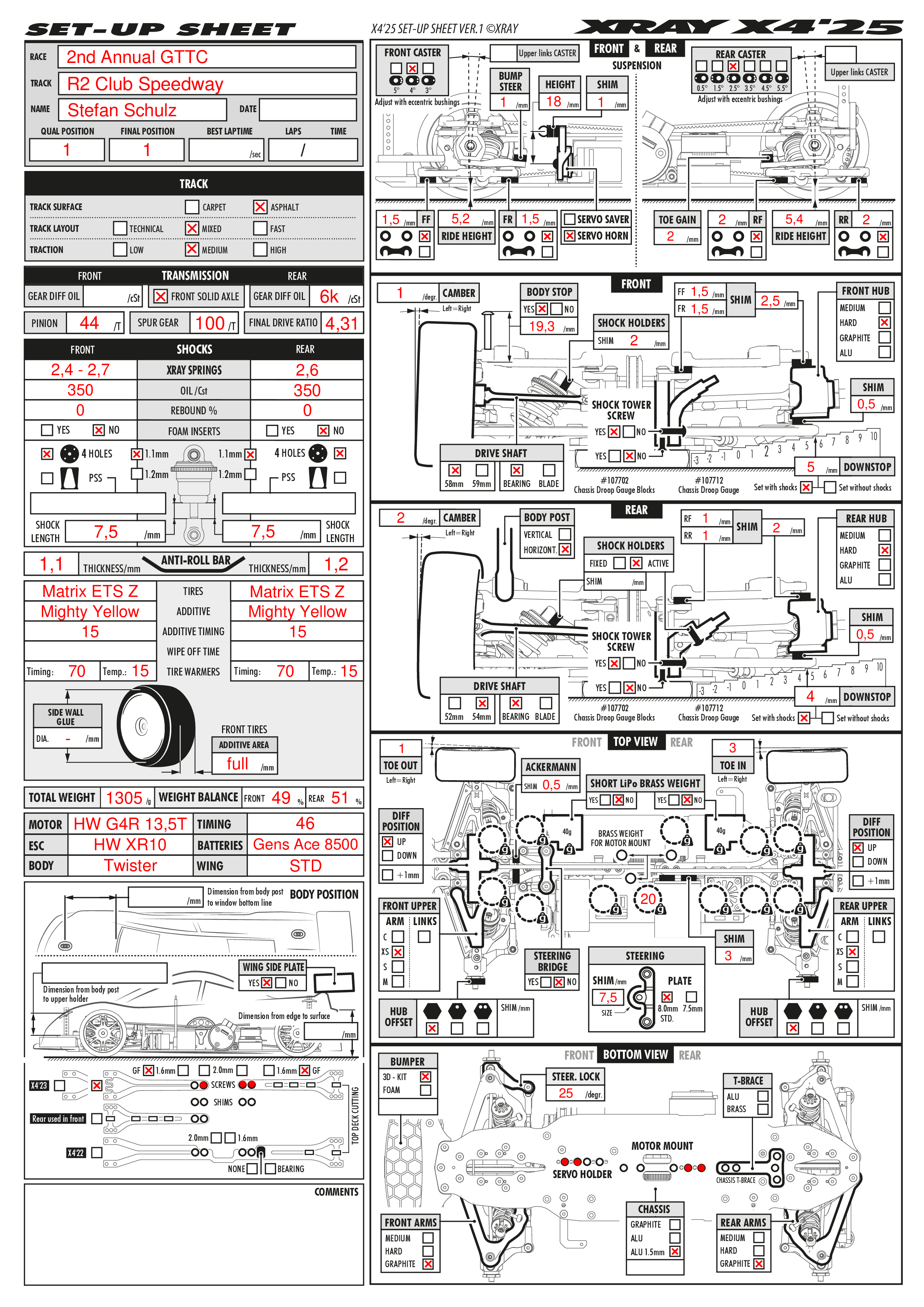 Annual GTTC - R2 Speedway