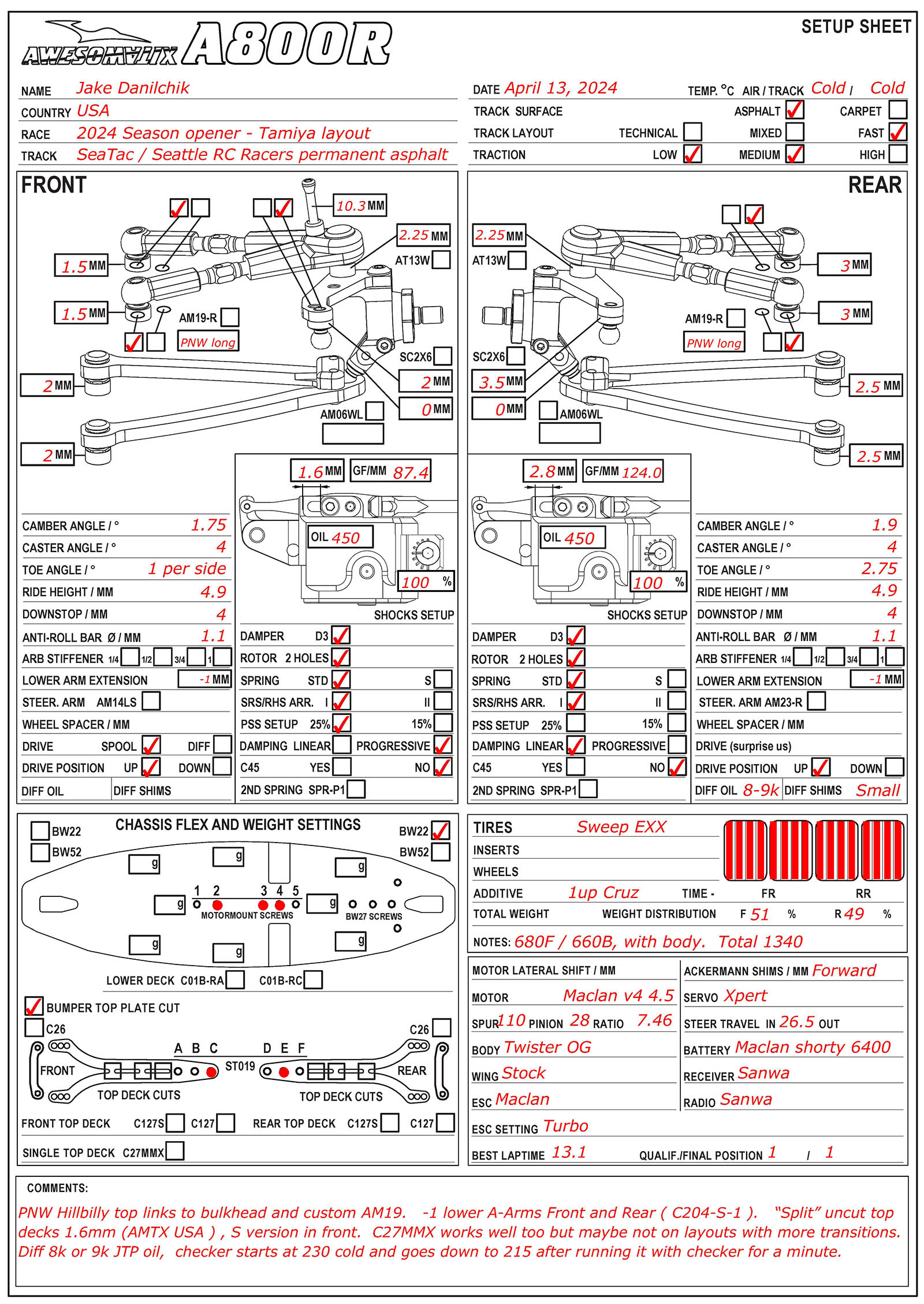 Tamiya Layout - Seattle
