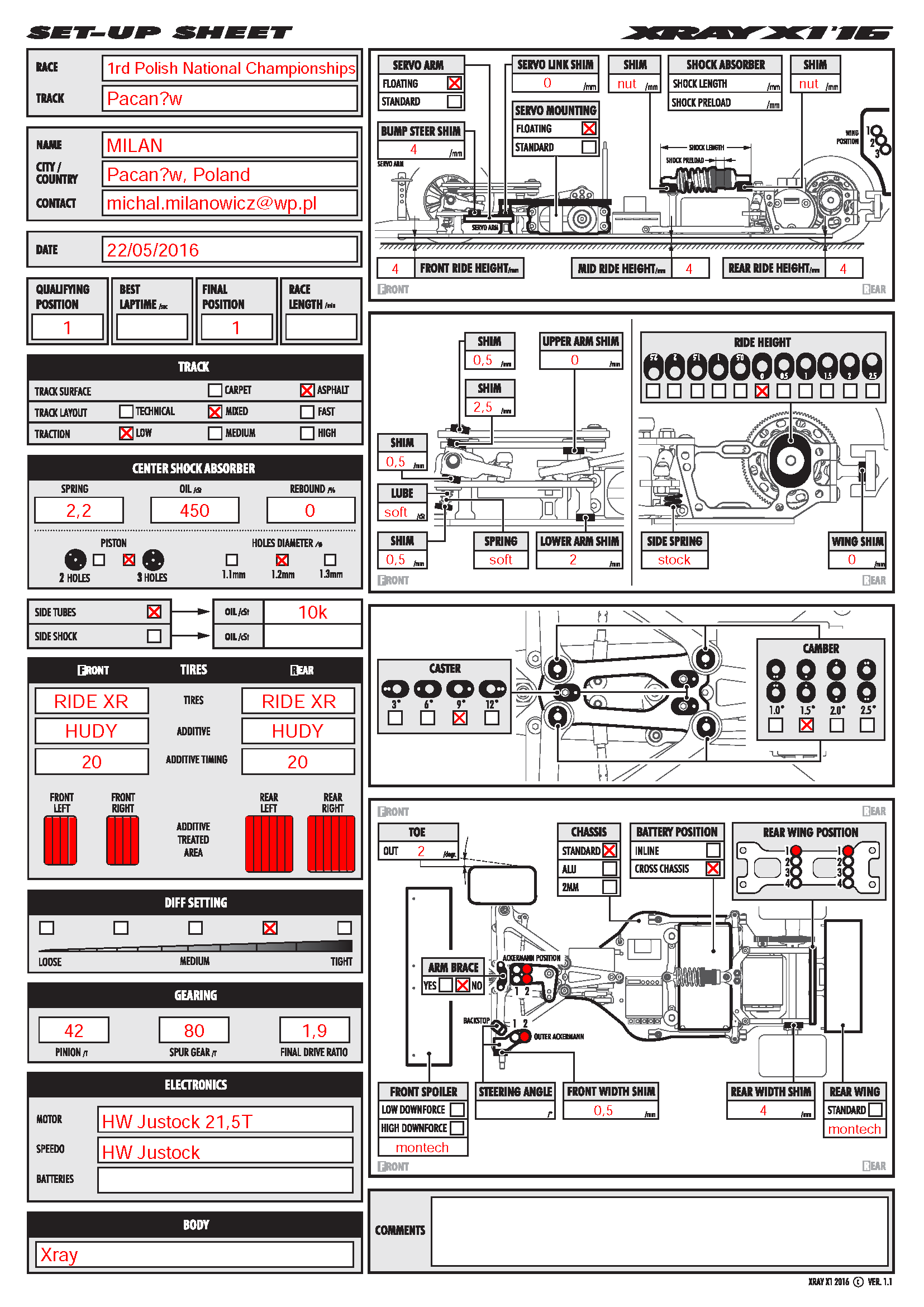 Polish Nats - Pacanw