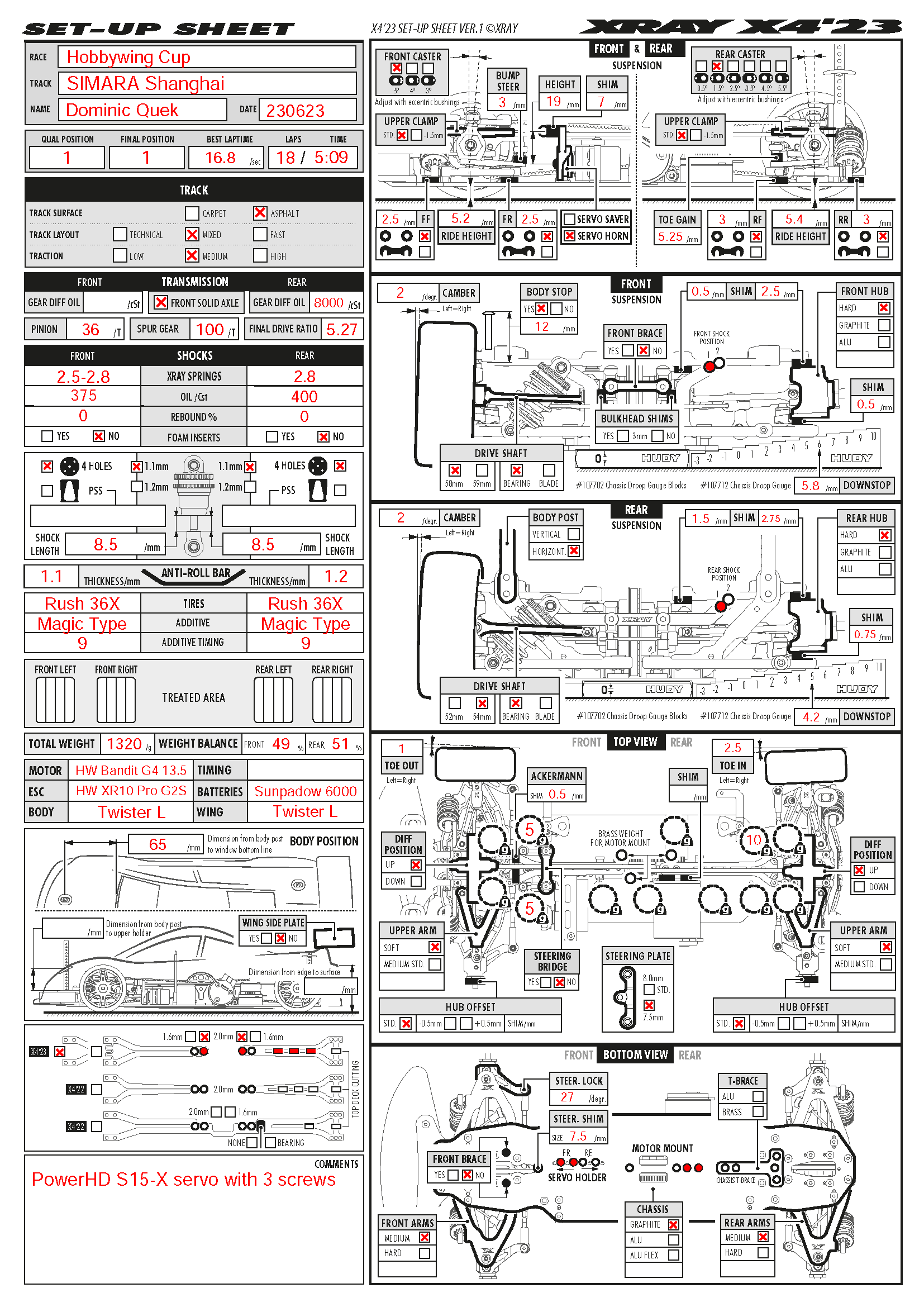 Hobbywing Cup - SIMARA