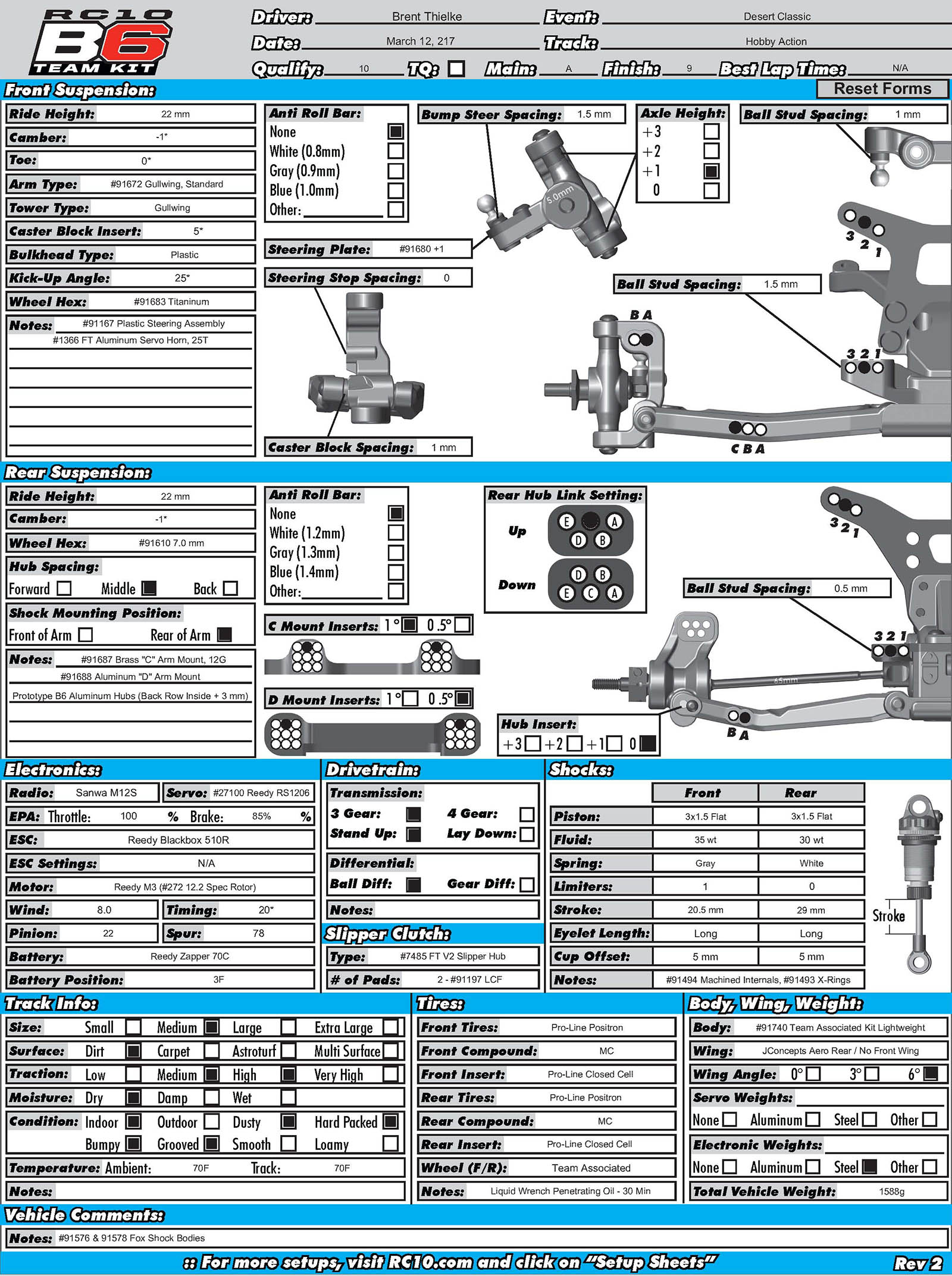 Desert Classic - Hobby Action