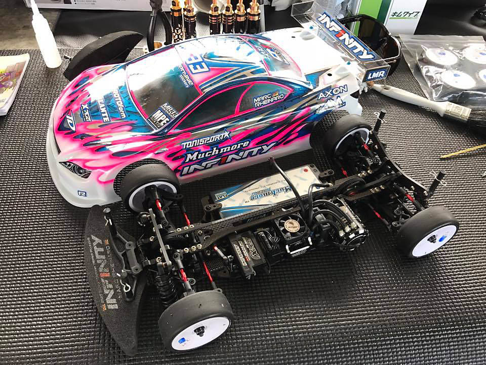 Bilbao Creation Model