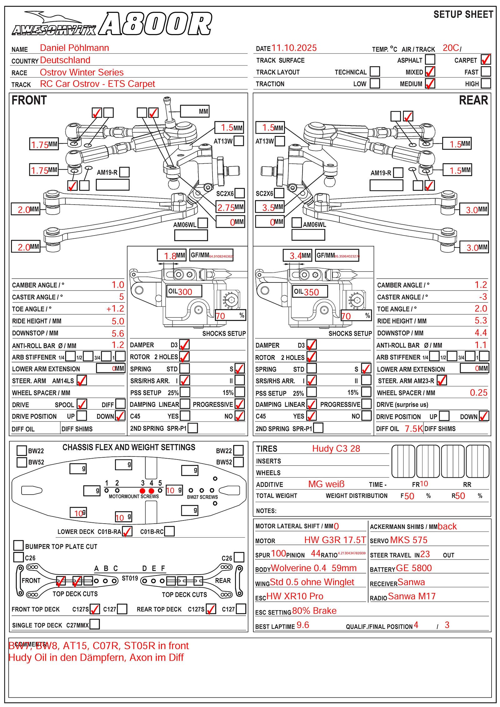 Winter Race - Ostrov